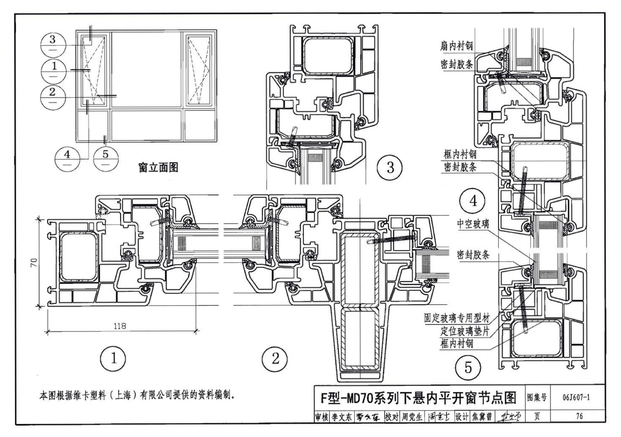 06J607-1--建筑节能门窗（一）