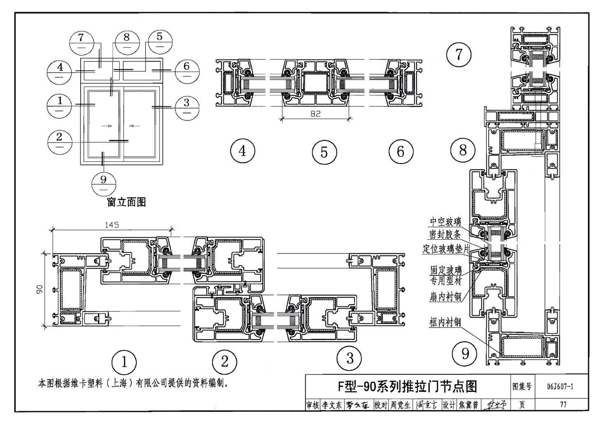 06J607-1--建筑节能门窗（一）