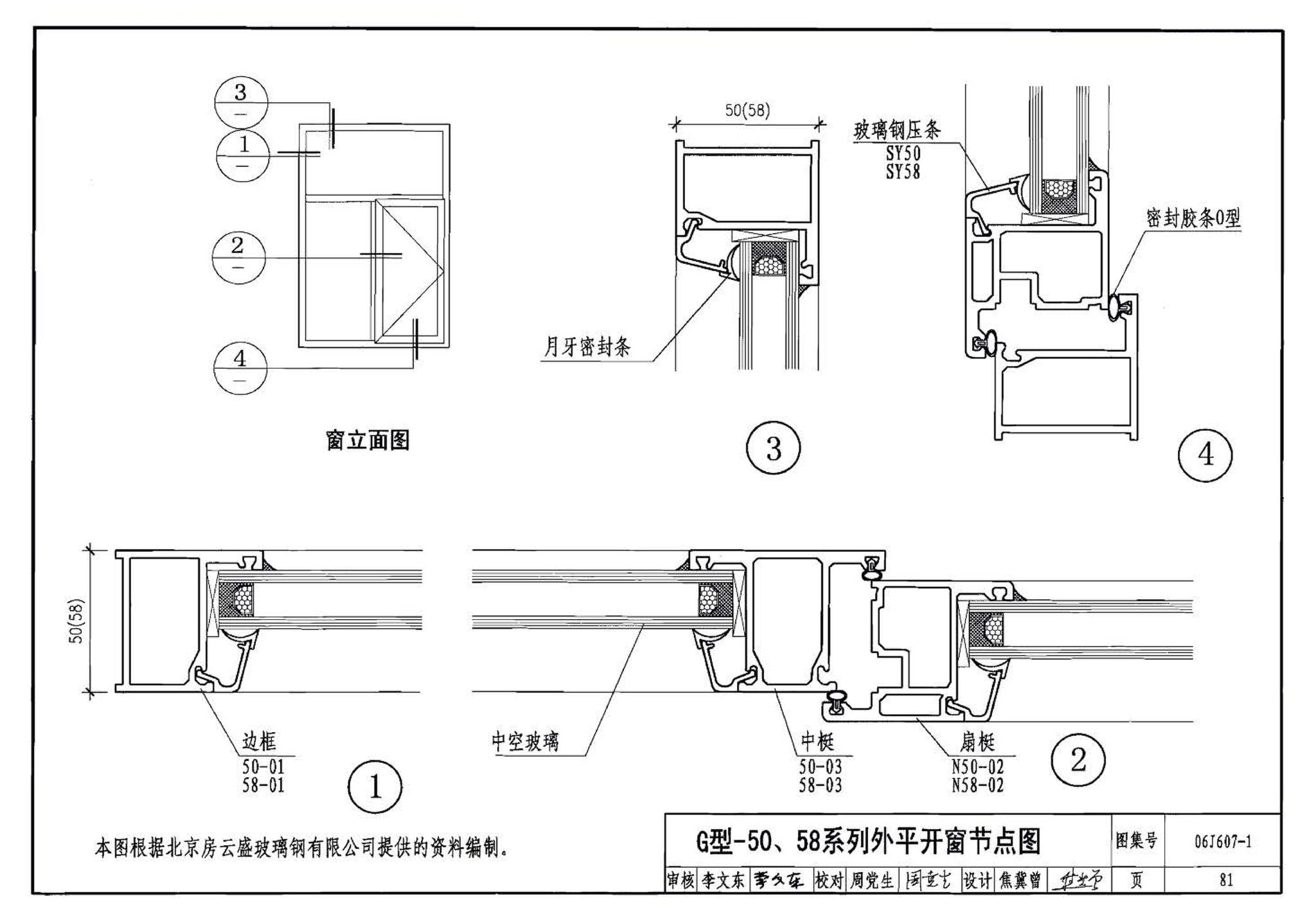 06J607-1--建筑节能门窗（一）