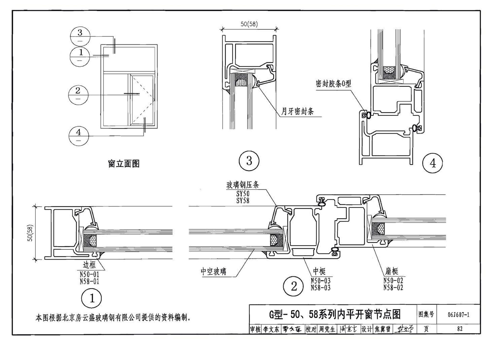 06J607-1--建筑节能门窗（一）