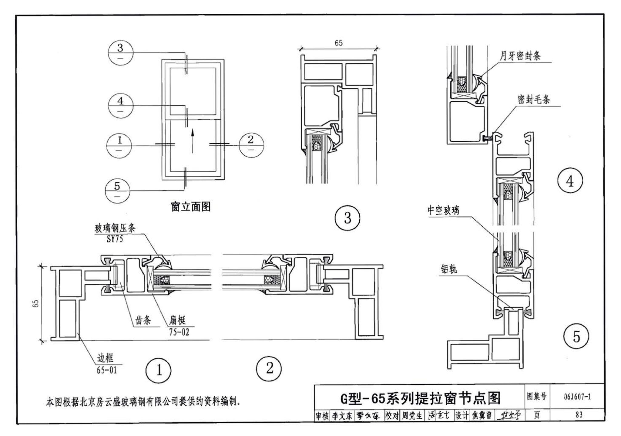 06J607-1--建筑节能门窗（一）