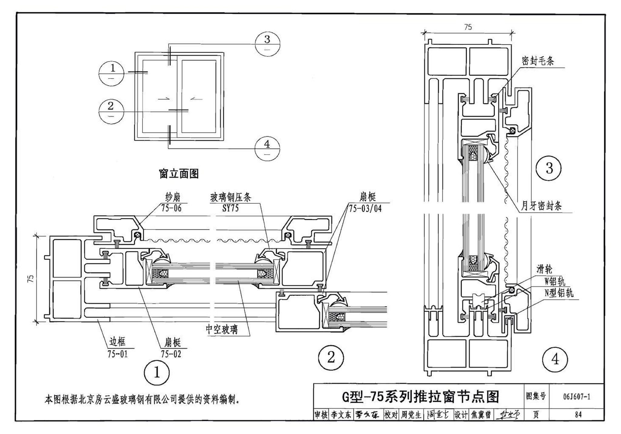 06J607-1--建筑节能门窗（一）