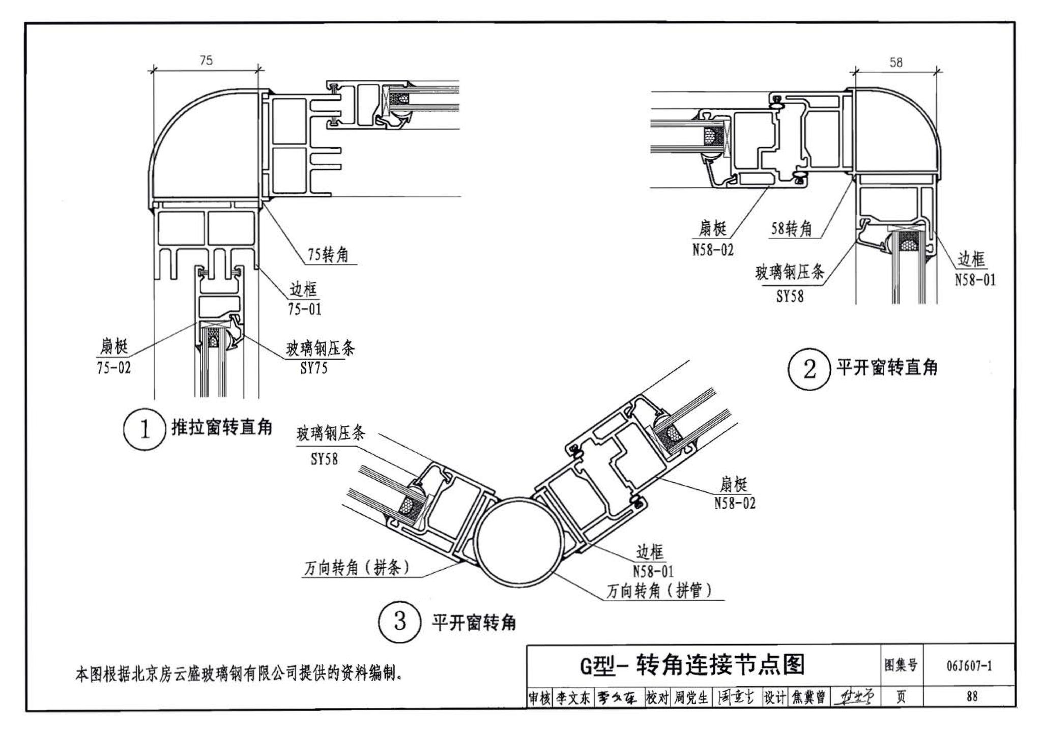 06J607-1--建筑节能门窗（一）