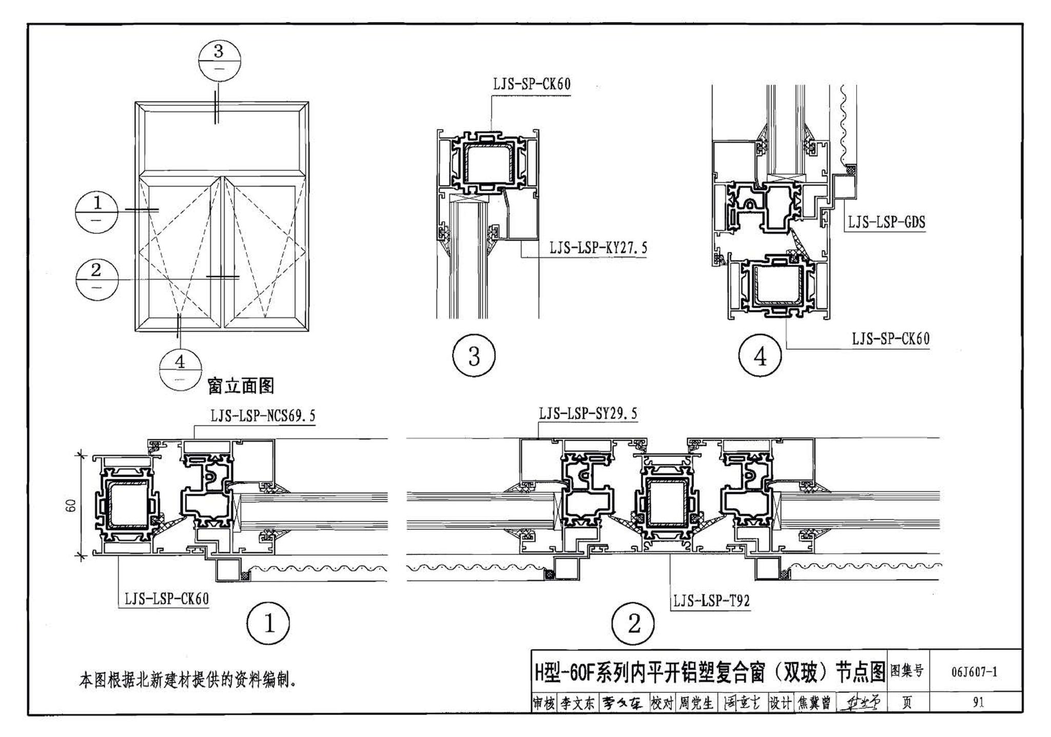 06J607-1--建筑节能门窗（一）