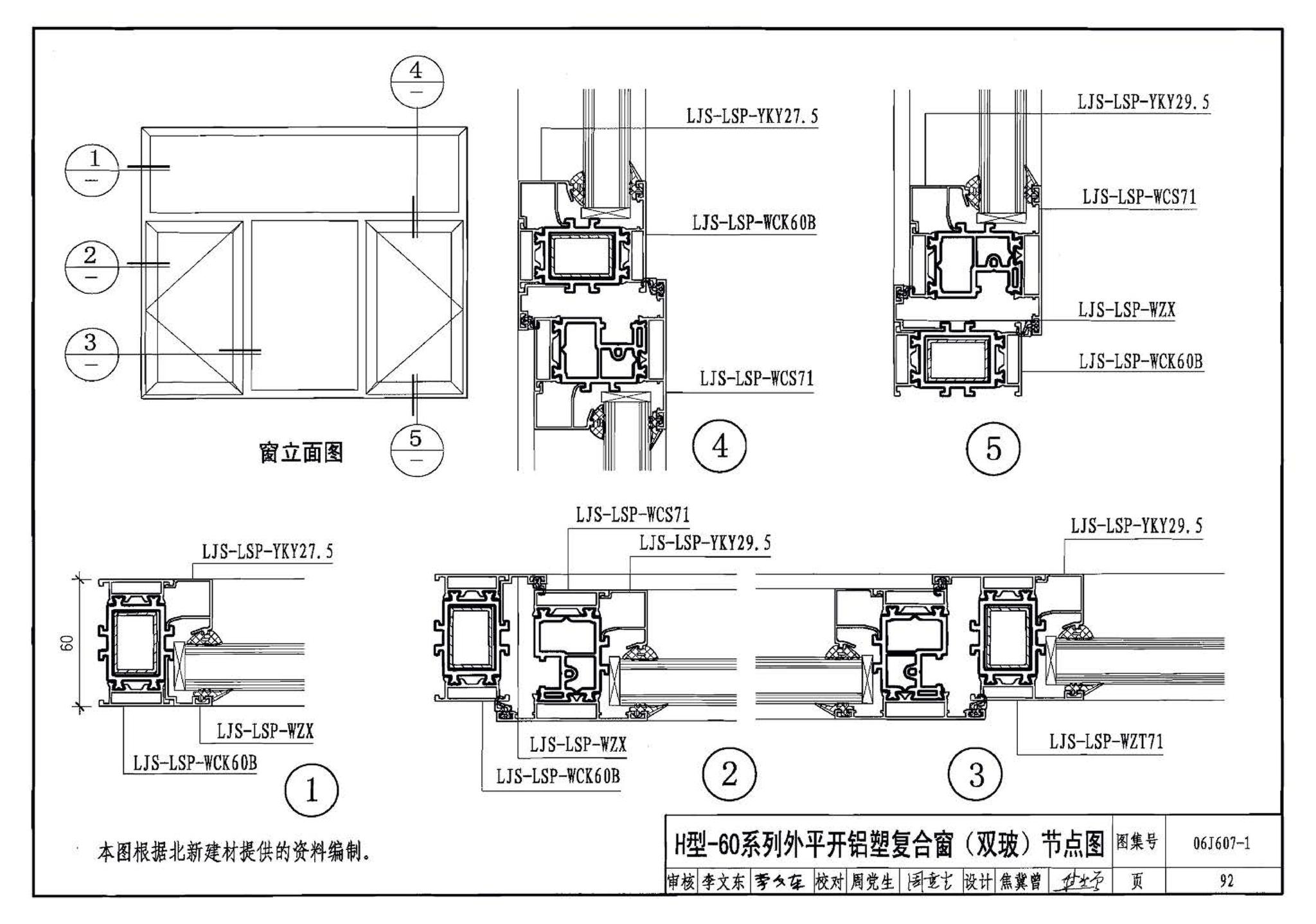 06J607-1--建筑节能门窗（一）