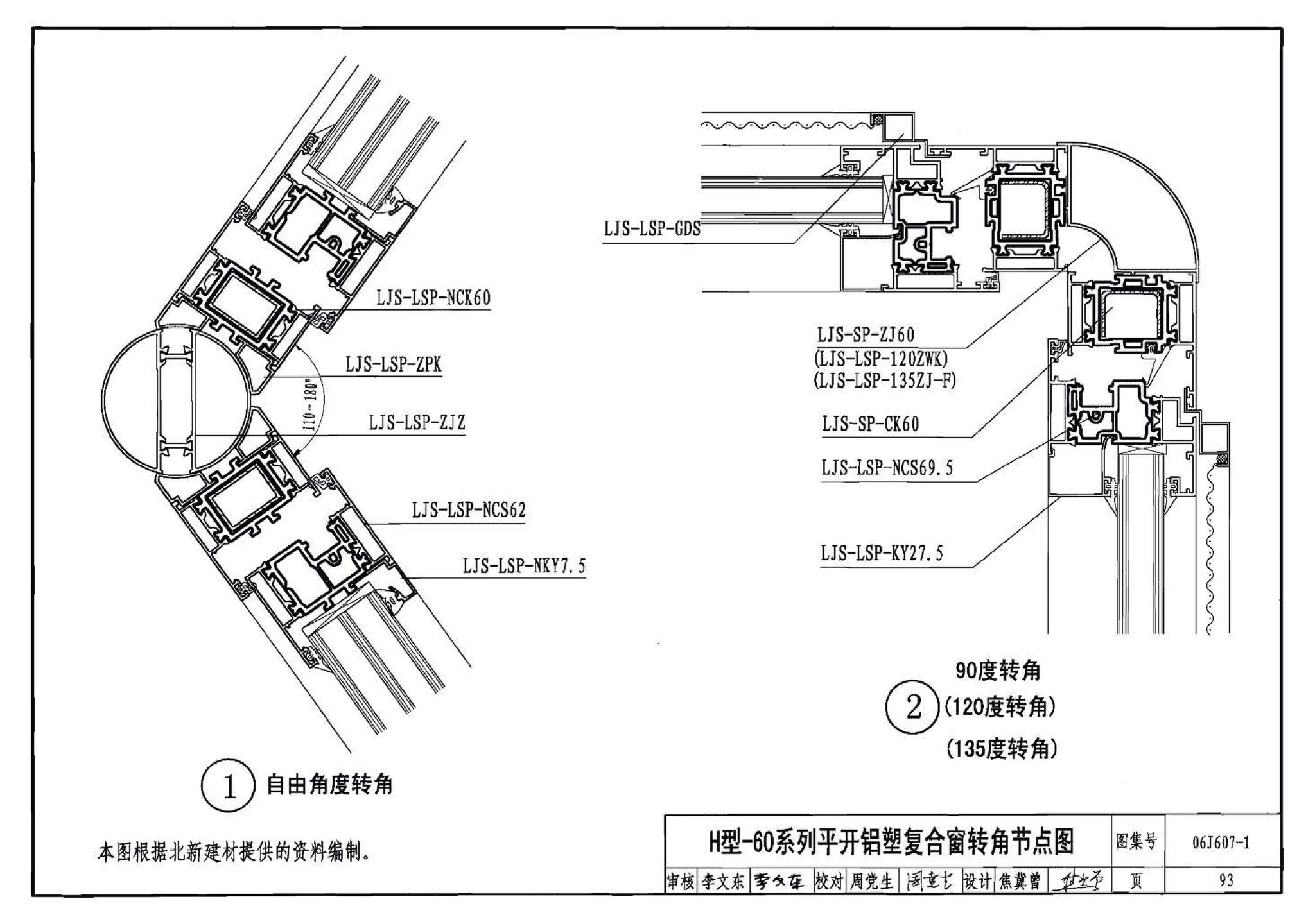 06J607-1--建筑节能门窗（一）