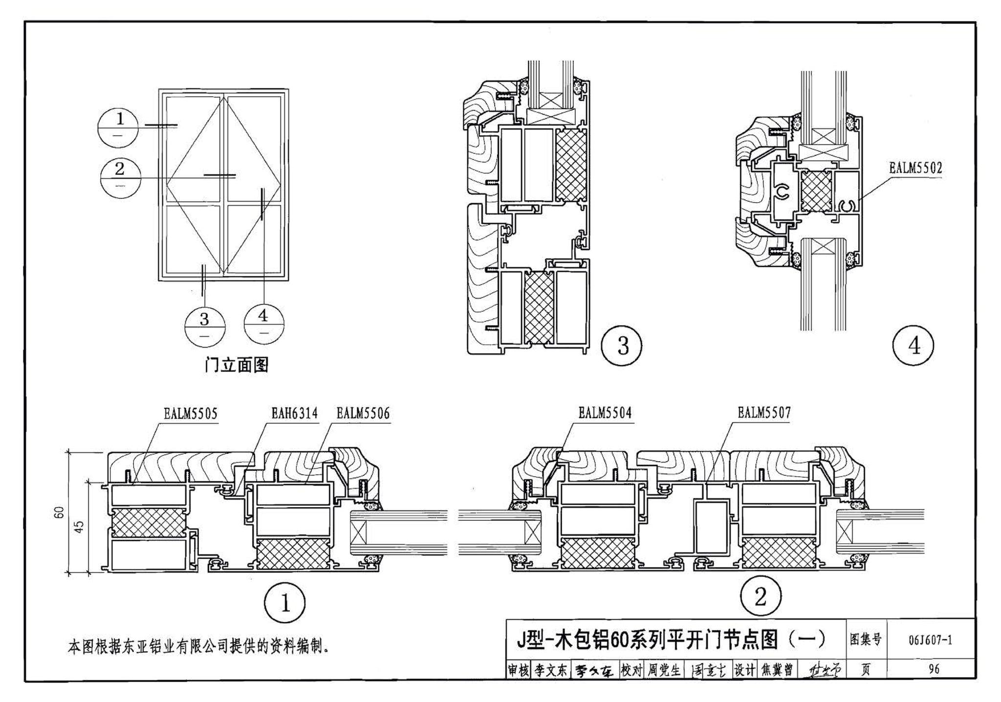 06J607-1--建筑节能门窗（一）