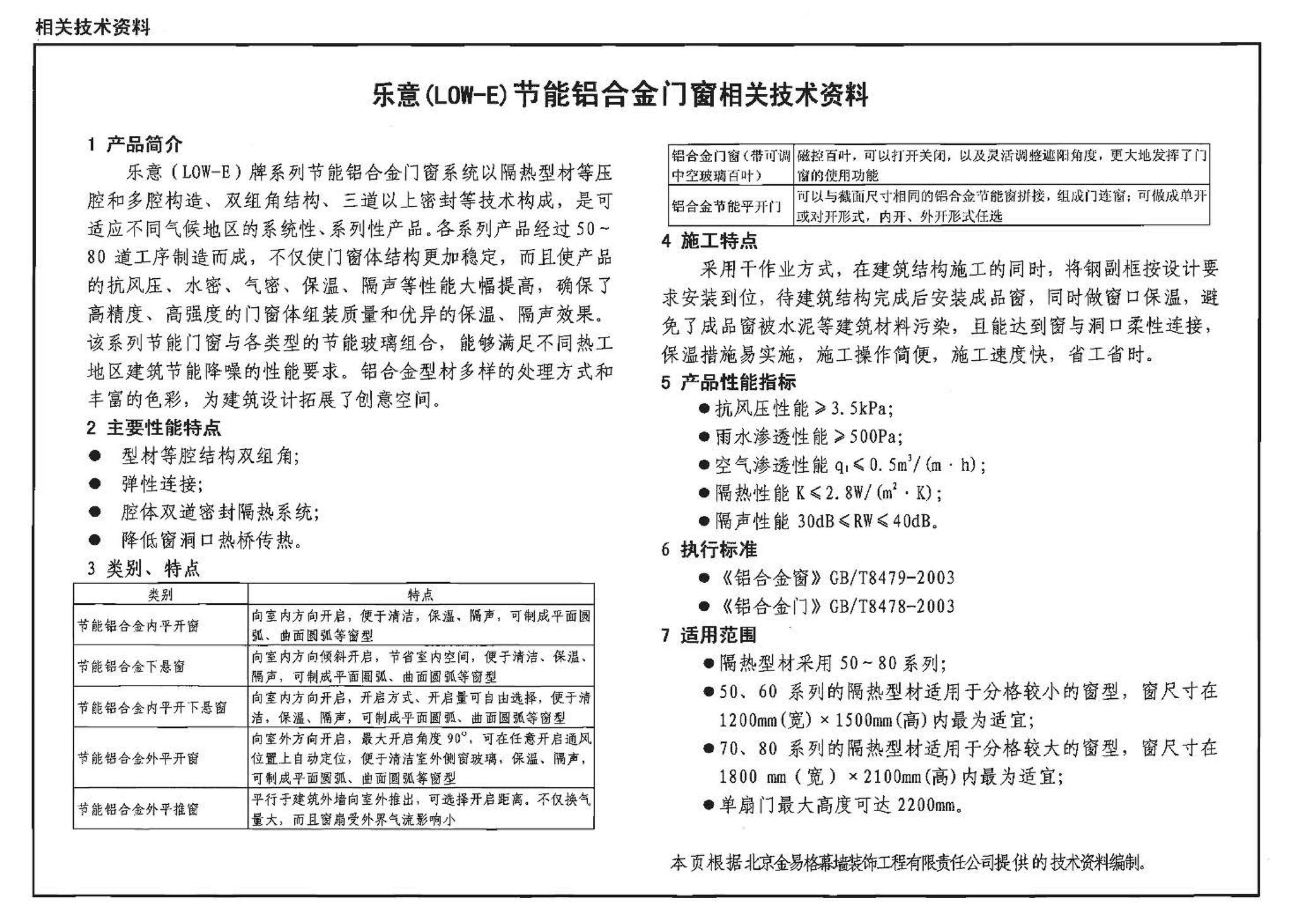 06J607-1--建筑节能门窗（一）