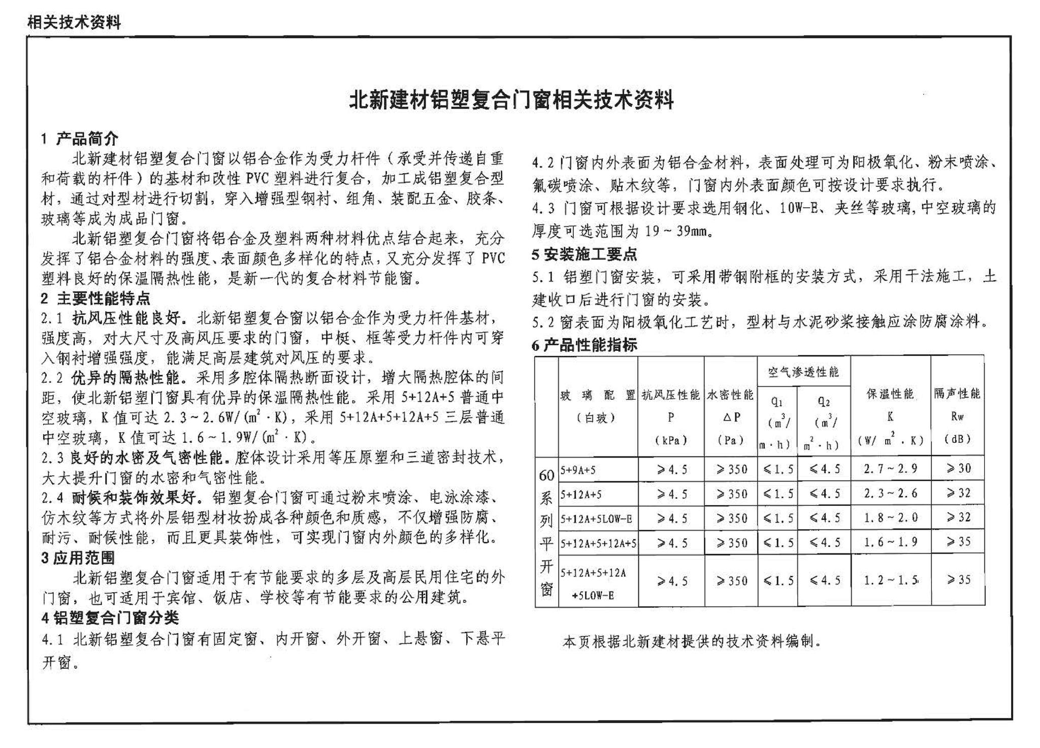 06J607-1--建筑节能门窗（一）