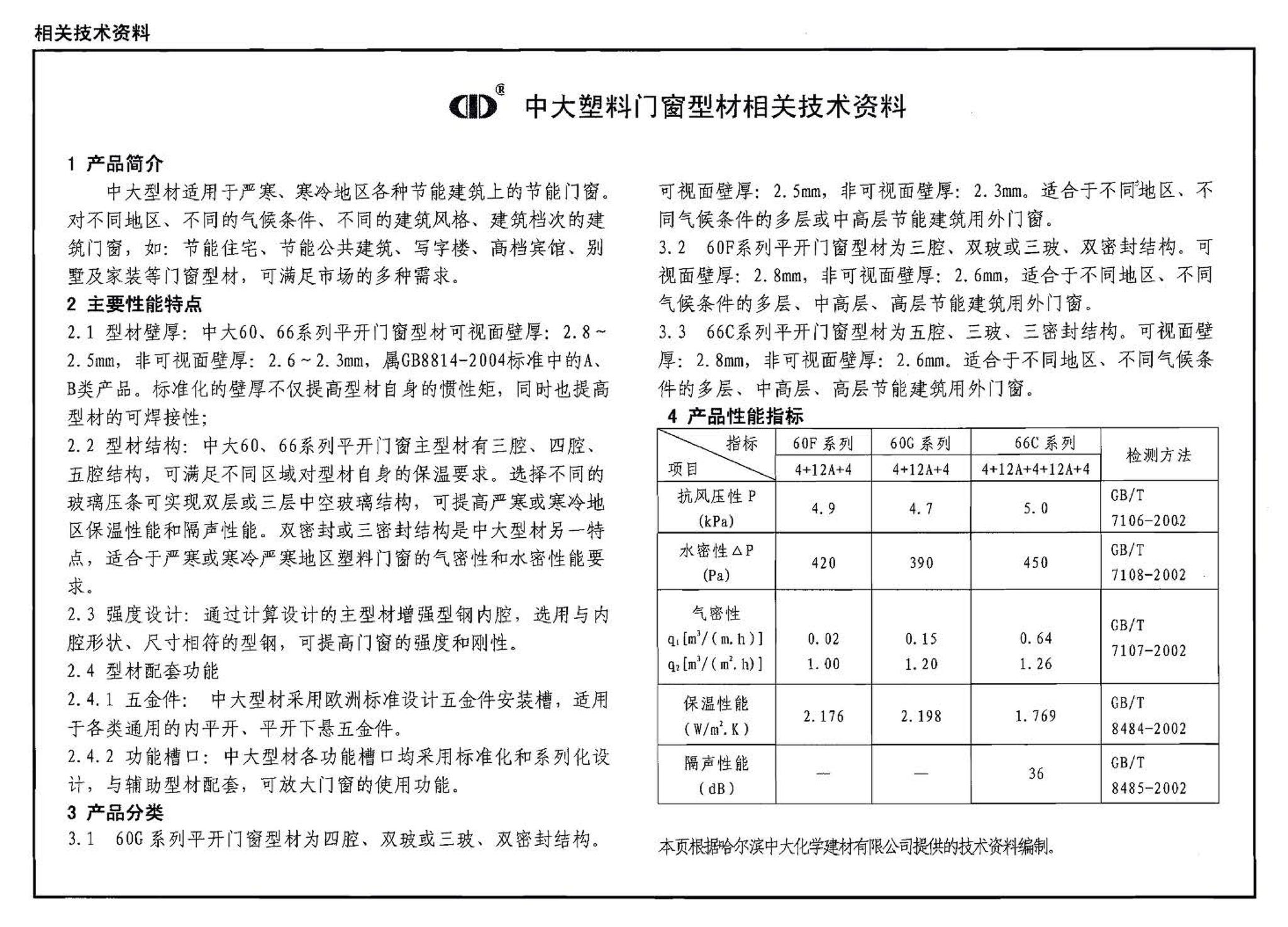 06J607-1--建筑节能门窗（一）