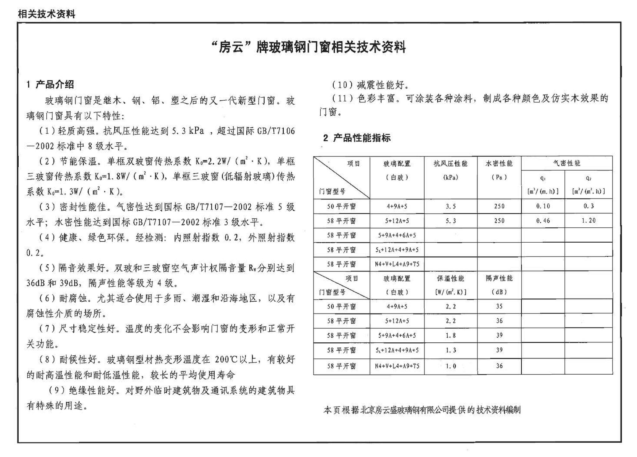 06J607-1--建筑节能门窗（一）