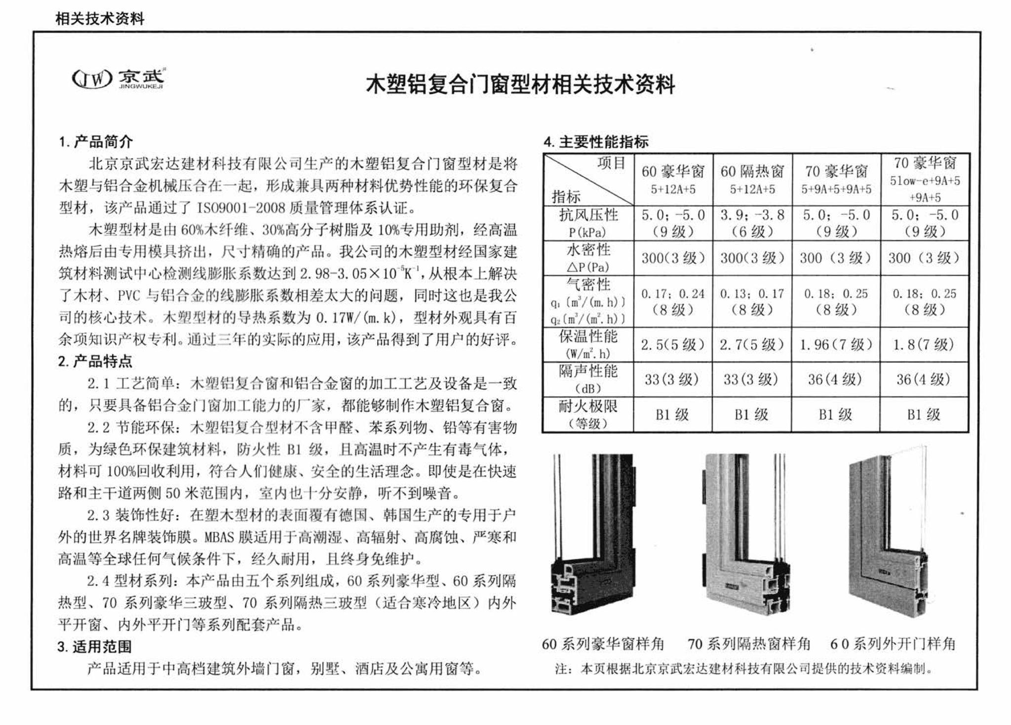 06J607-1--建筑节能门窗（一）