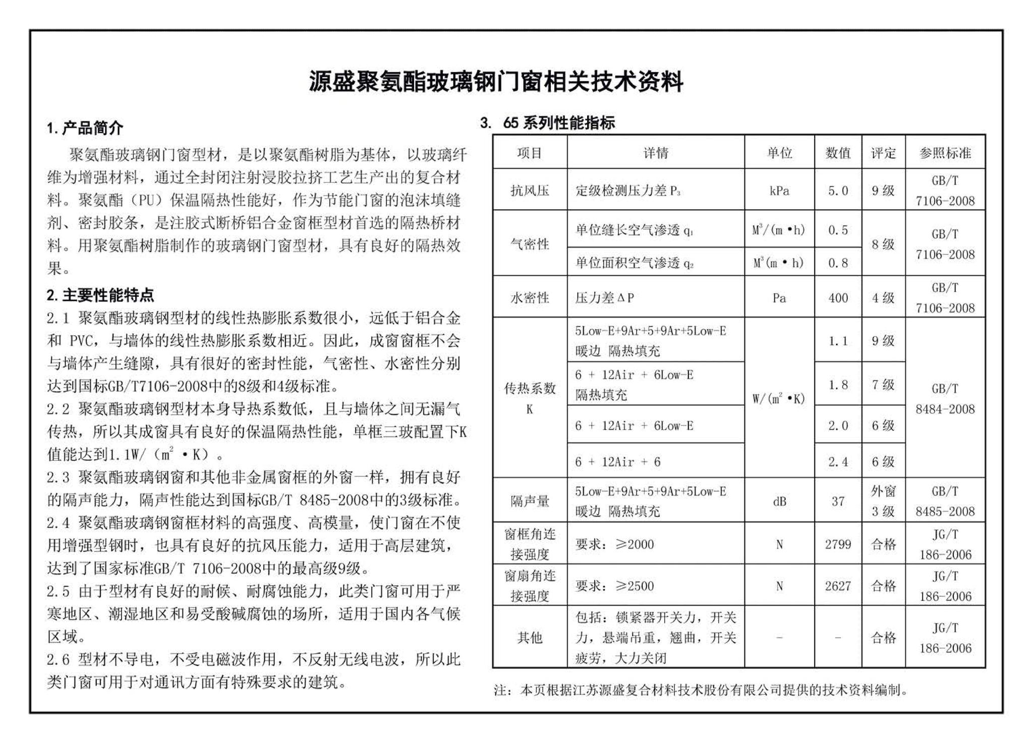 06J607-1--建筑节能门窗（一）