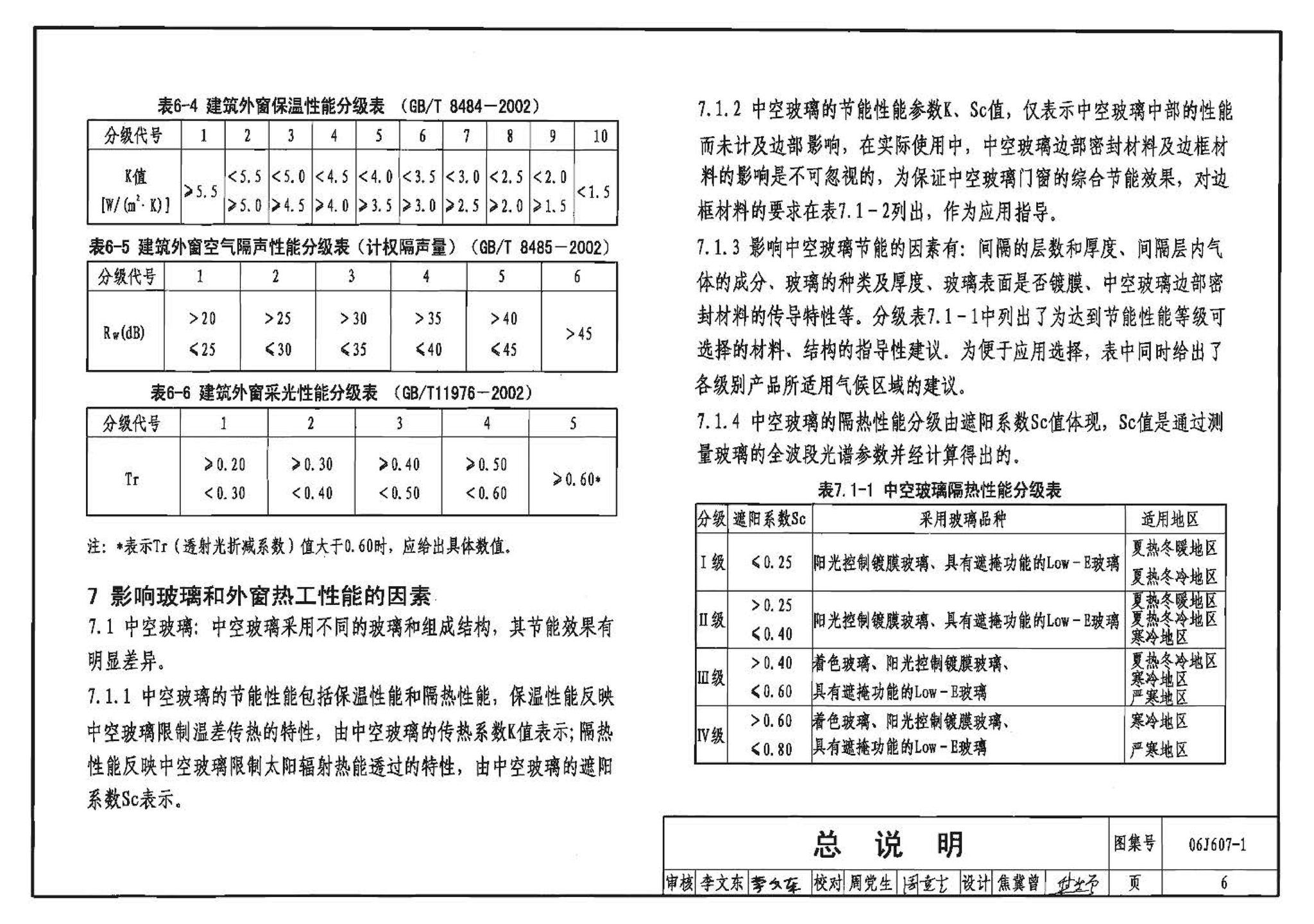 06J607-1--建筑节能门窗（一）