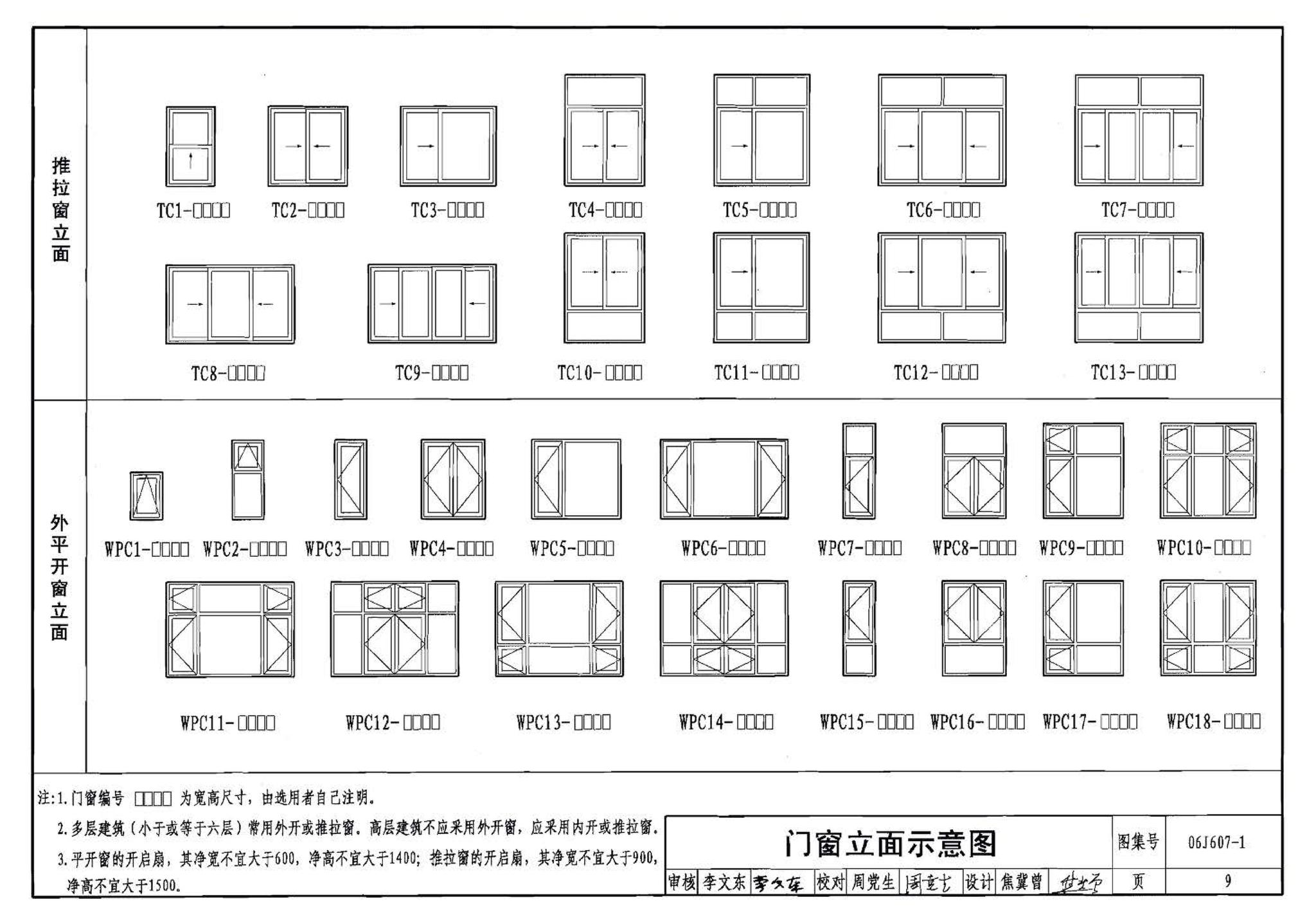 06J607-1--建筑节能门窗（一）