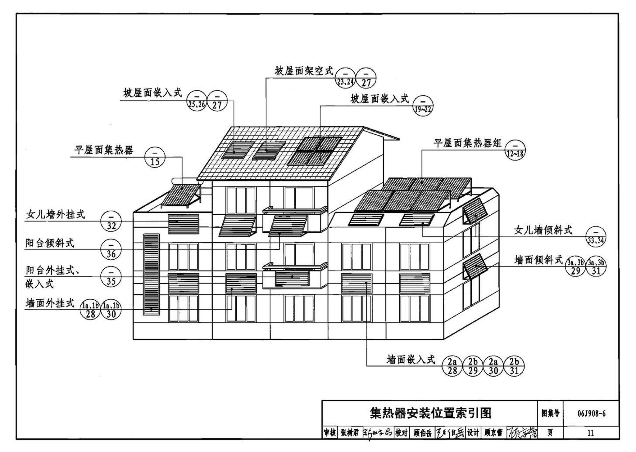 06J908-6--太阳能热水器选用与安装