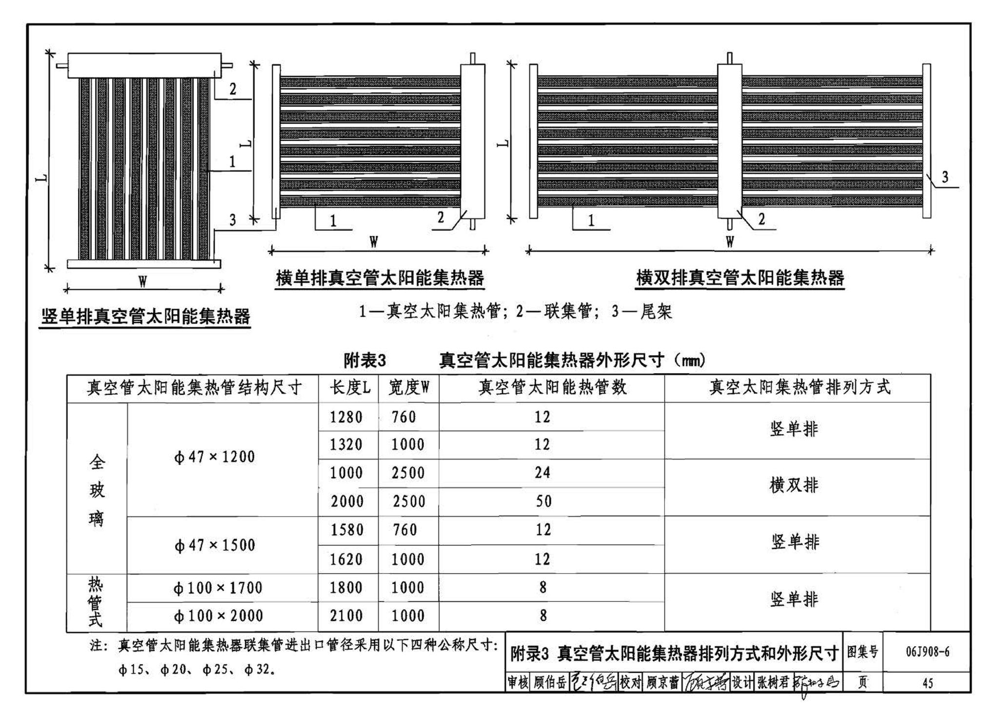 06J908-6--太阳能热水器选用与安装