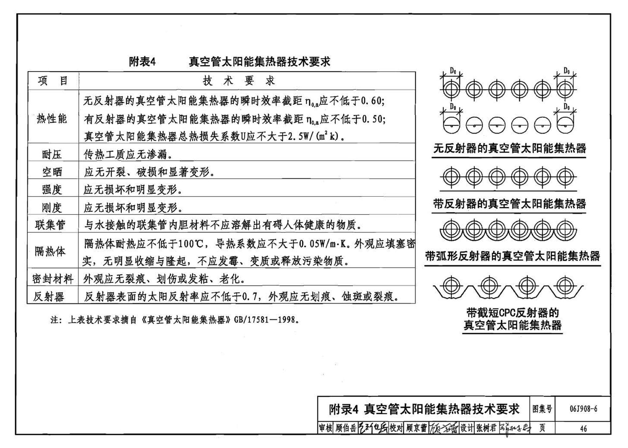 06J908-6--太阳能热水器选用与安装