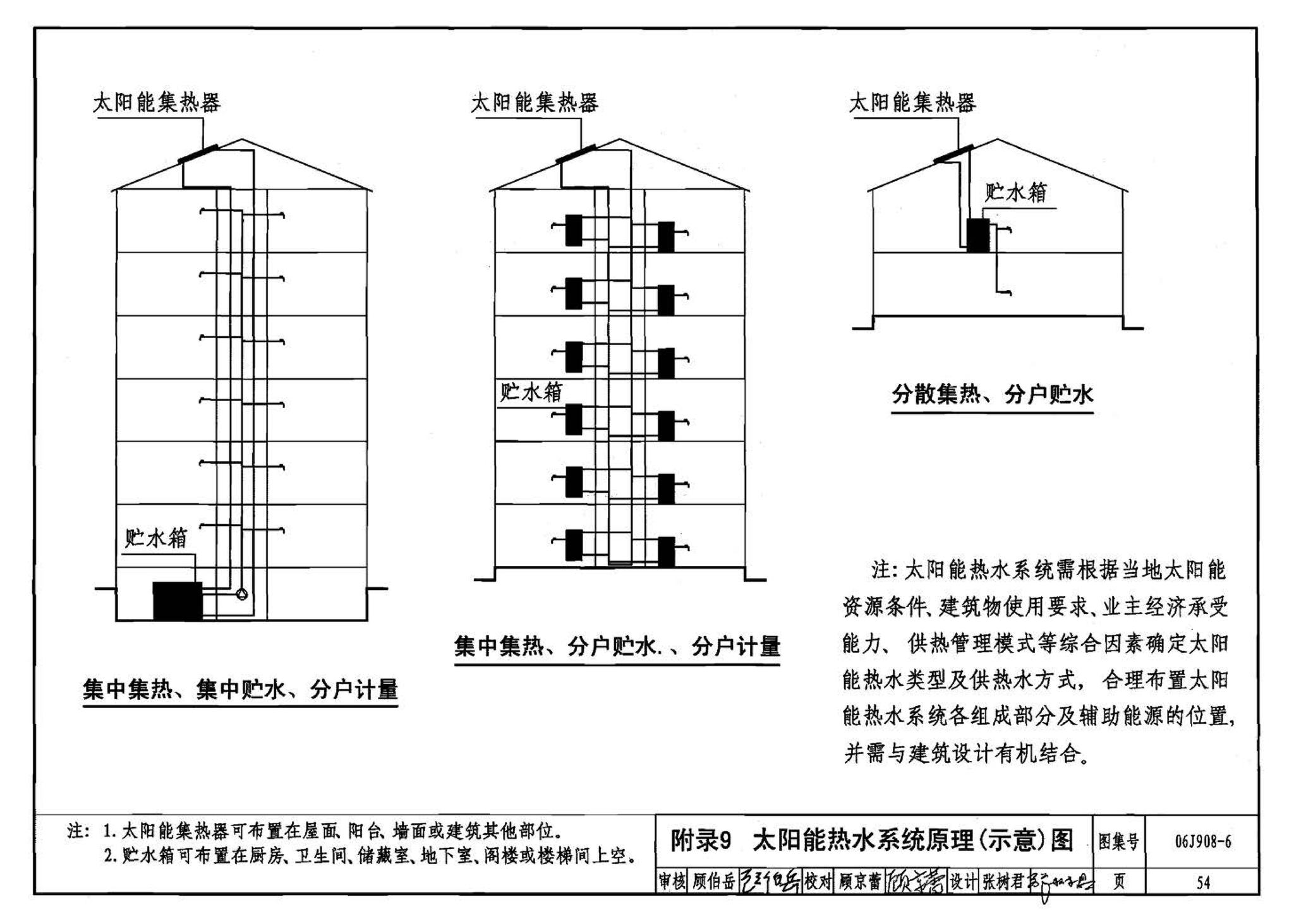 06J908-6--太阳能热水器选用与安装