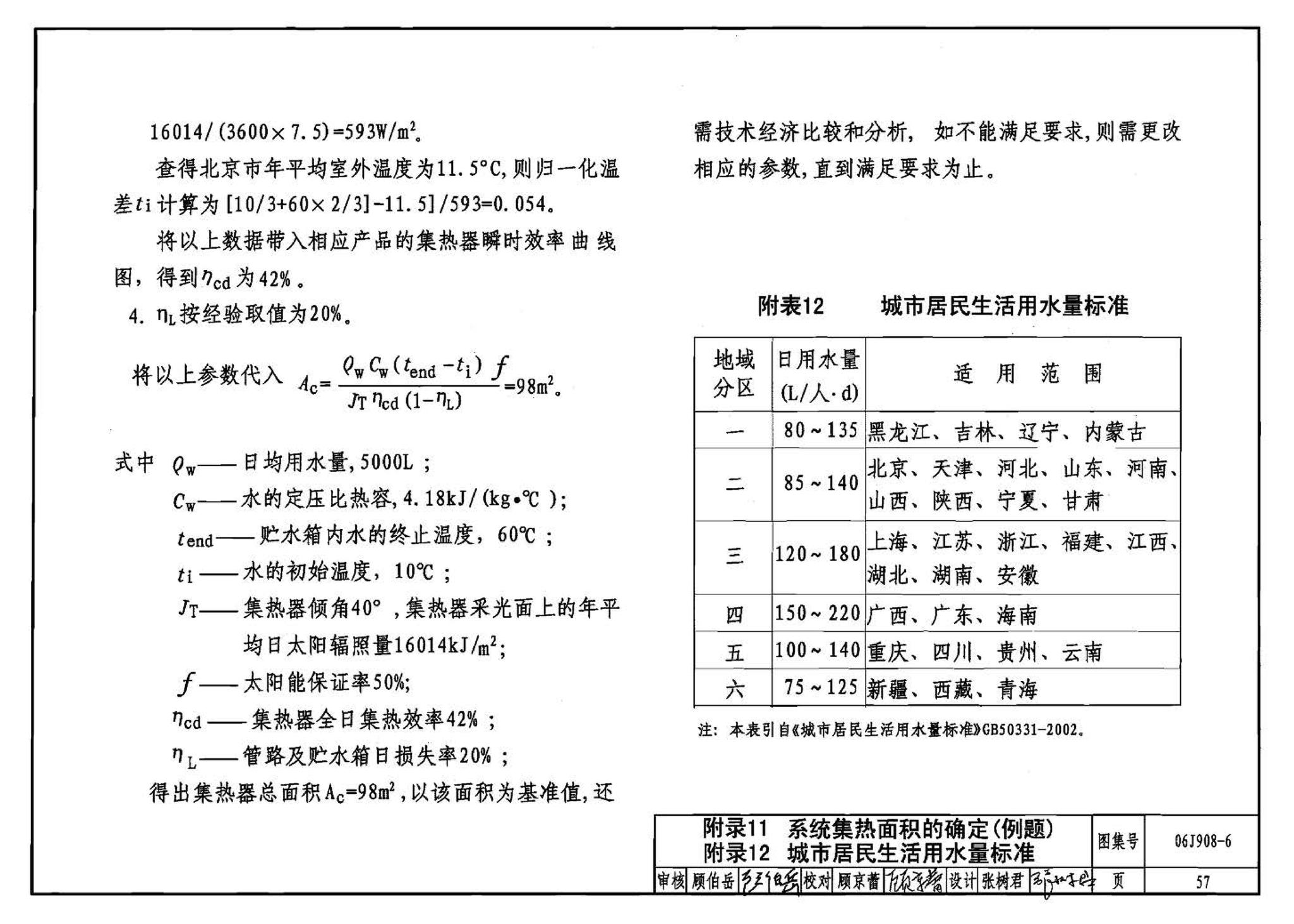 06J908-6--太阳能热水器选用与安装