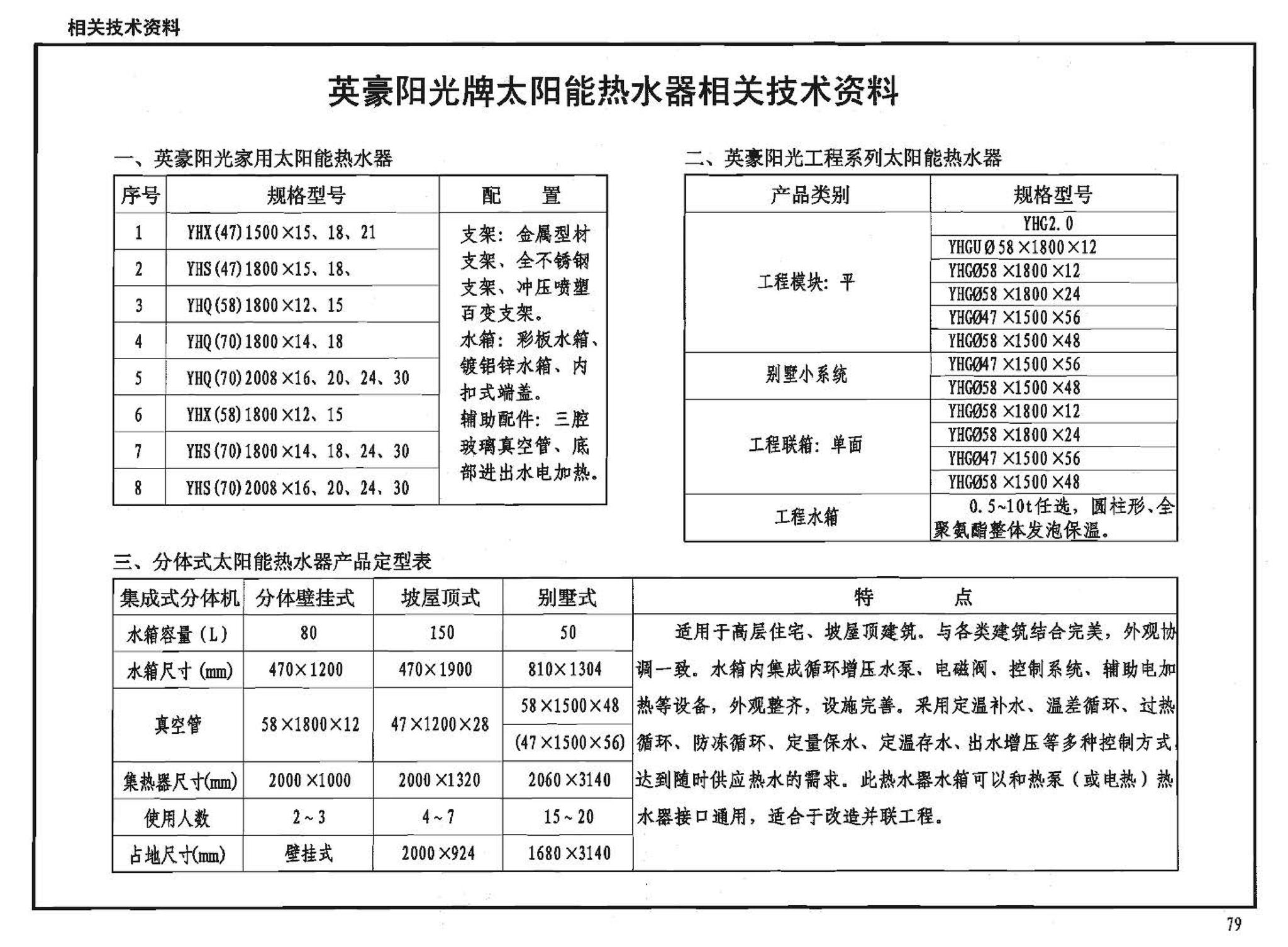 06J908-6--太阳能热水器选用与安装