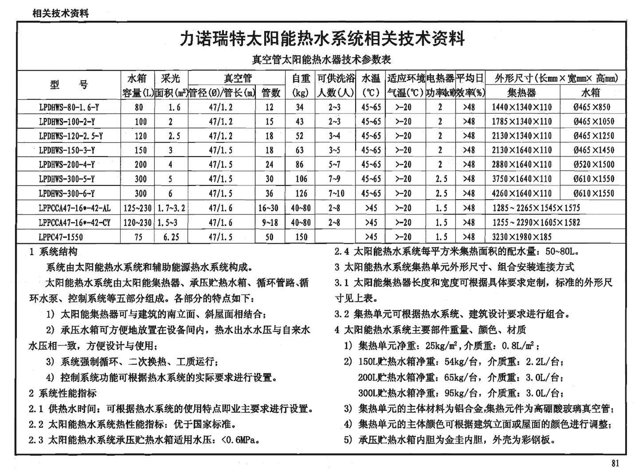 06J908-6--太阳能热水器选用与安装