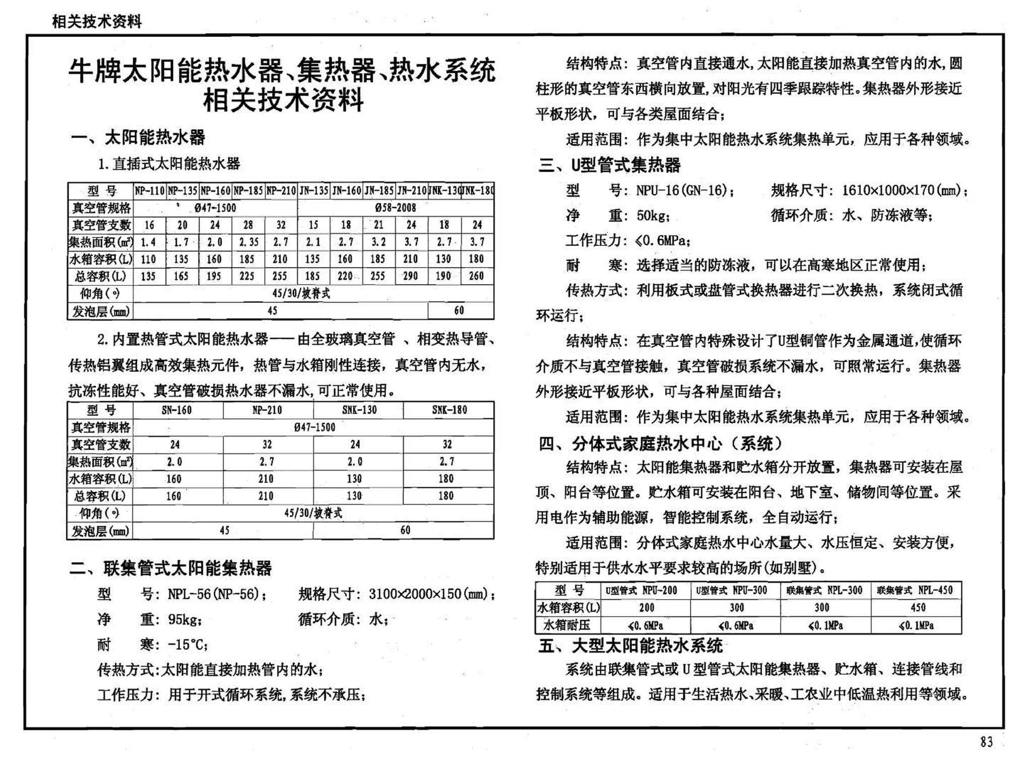 06J908-6--太阳能热水器选用与安装