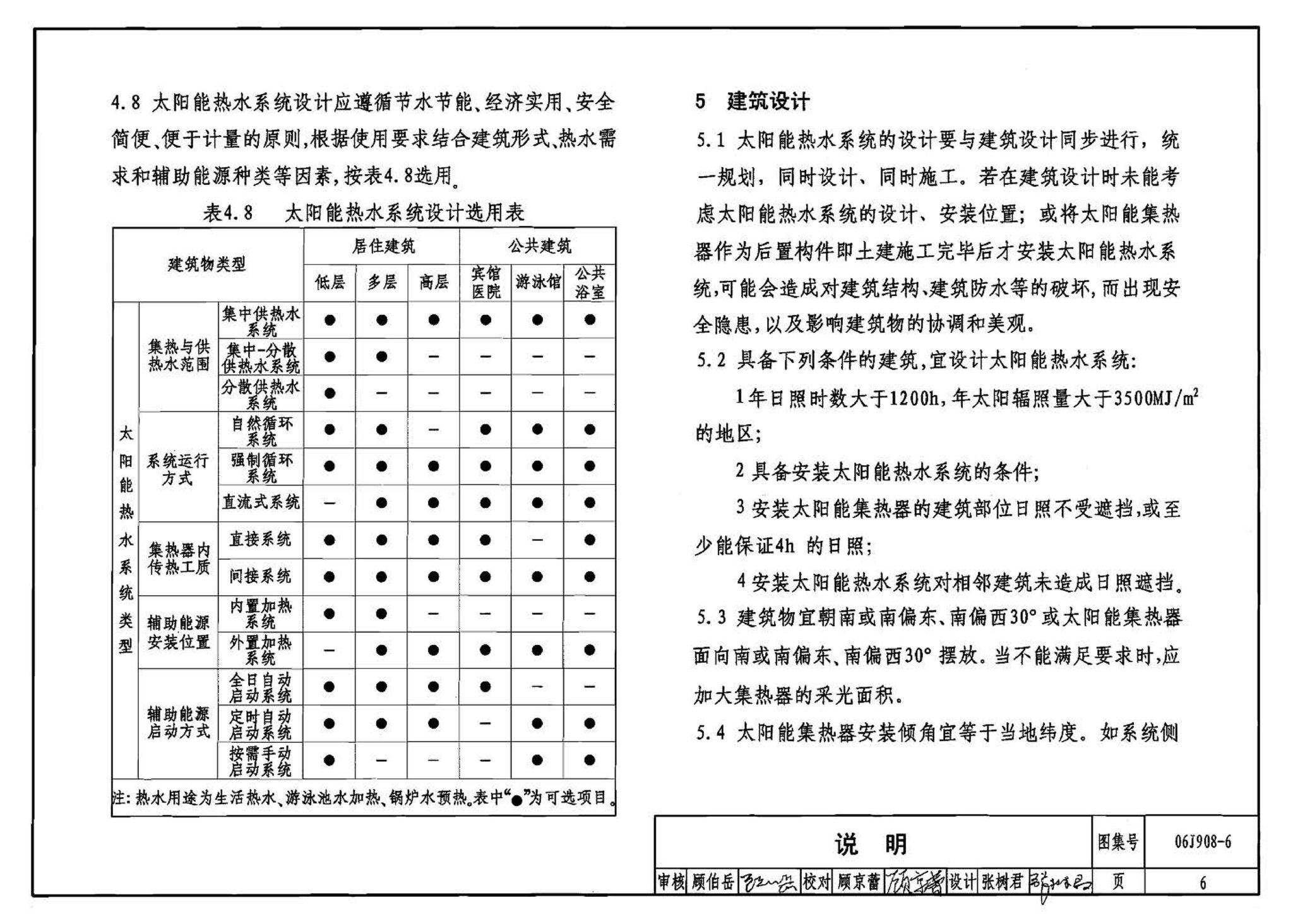 06J908-6--太阳能热水器选用与安装