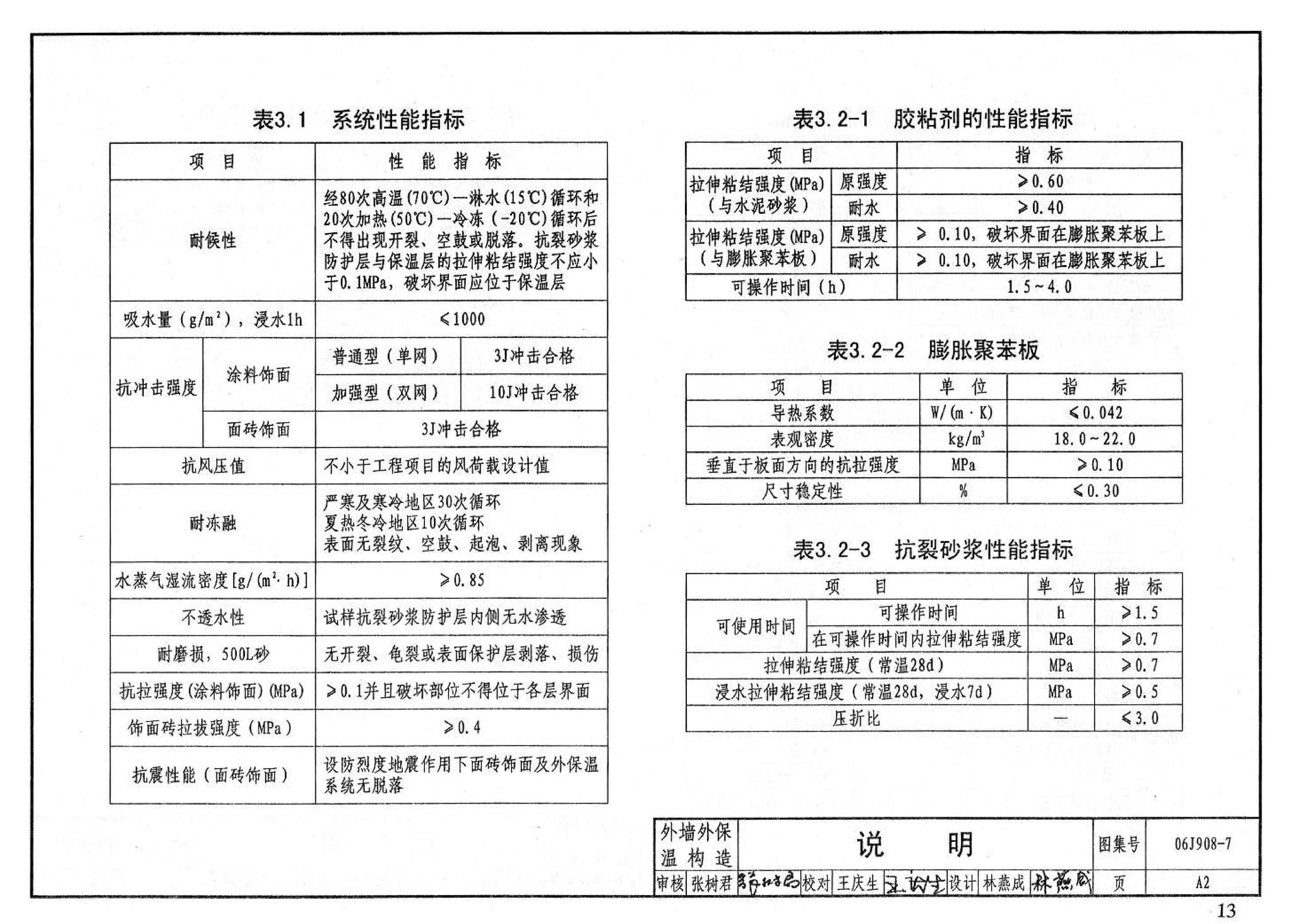 06J908-7--既有建筑节能改造（一）