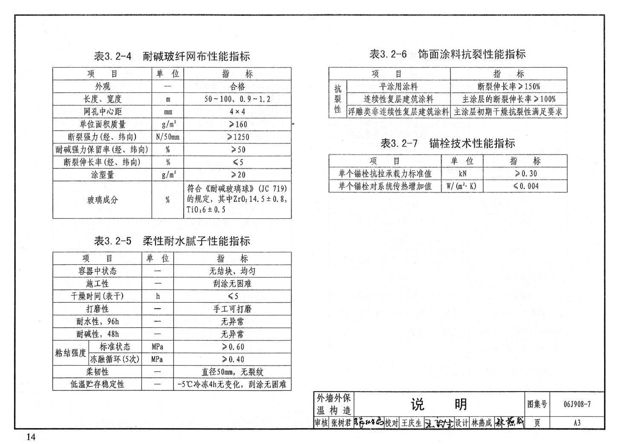 06J908-7--既有建筑节能改造（一）