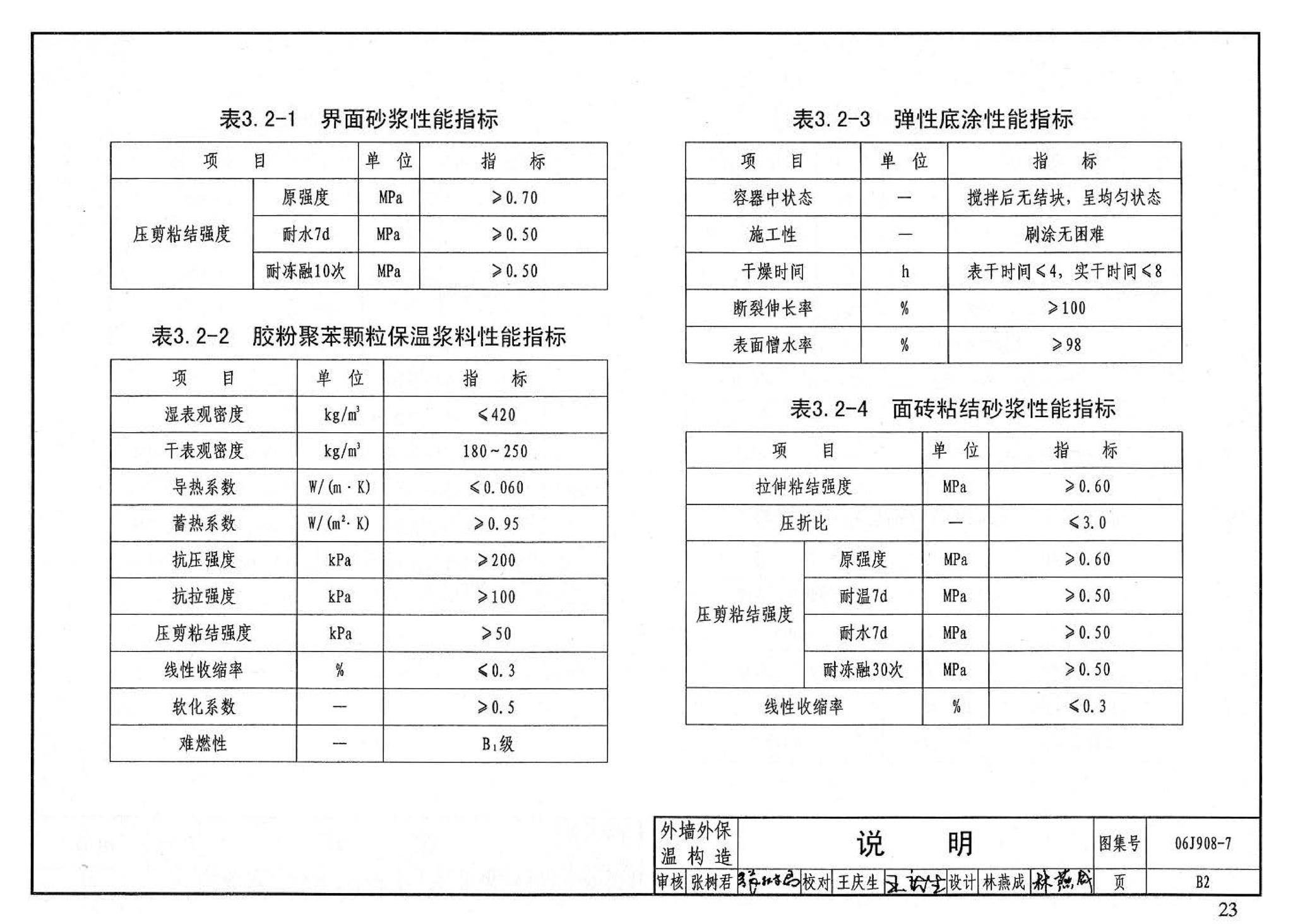 06J908-7--既有建筑节能改造（一）