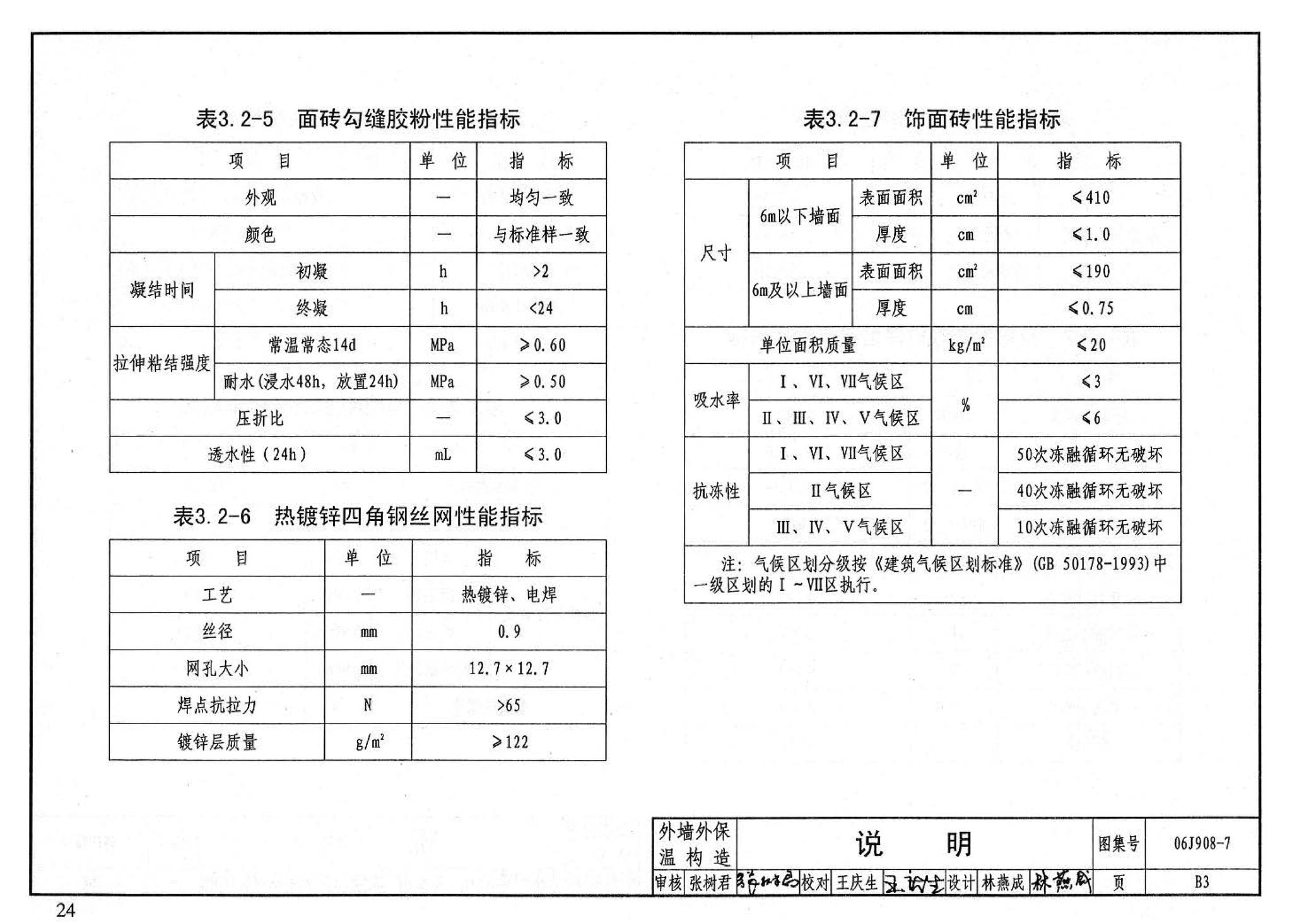 06J908-7--既有建筑节能改造（一）