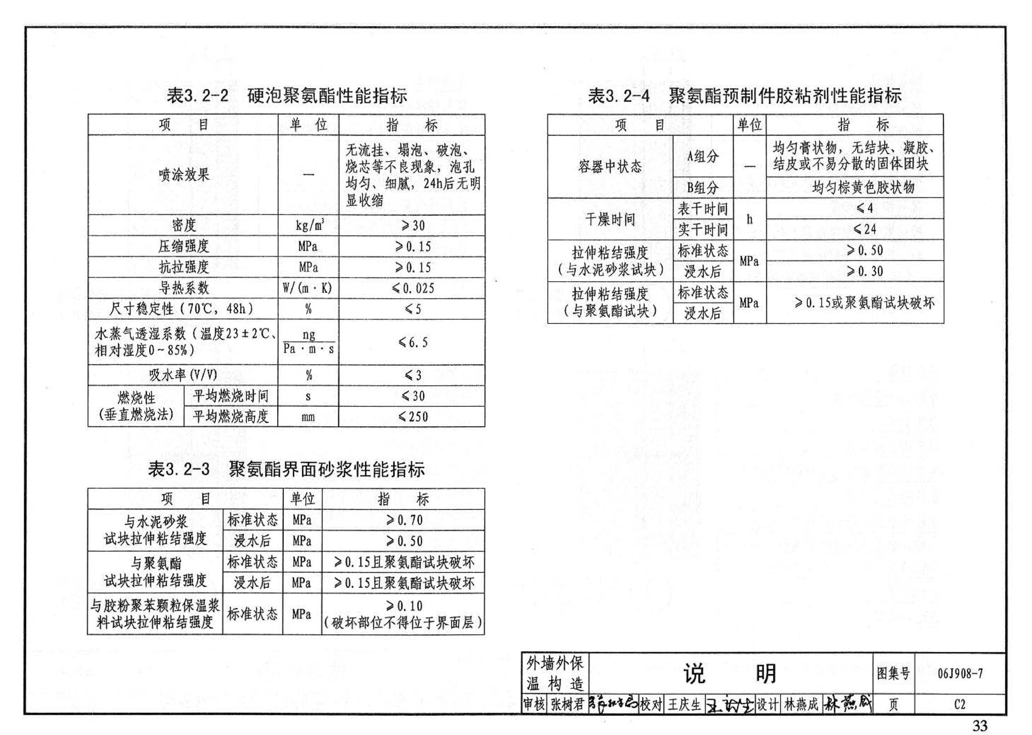 06J908-7--既有建筑节能改造（一）