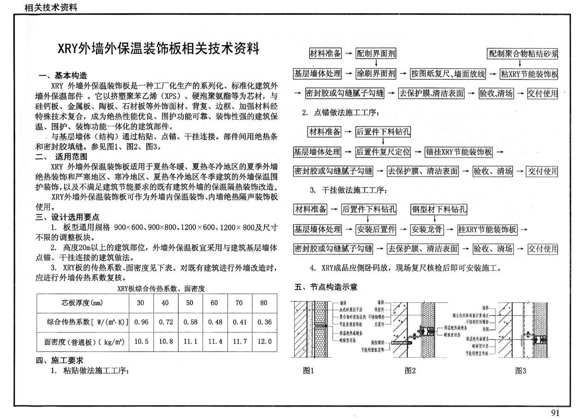 06J908-7--既有建筑节能改造（一）