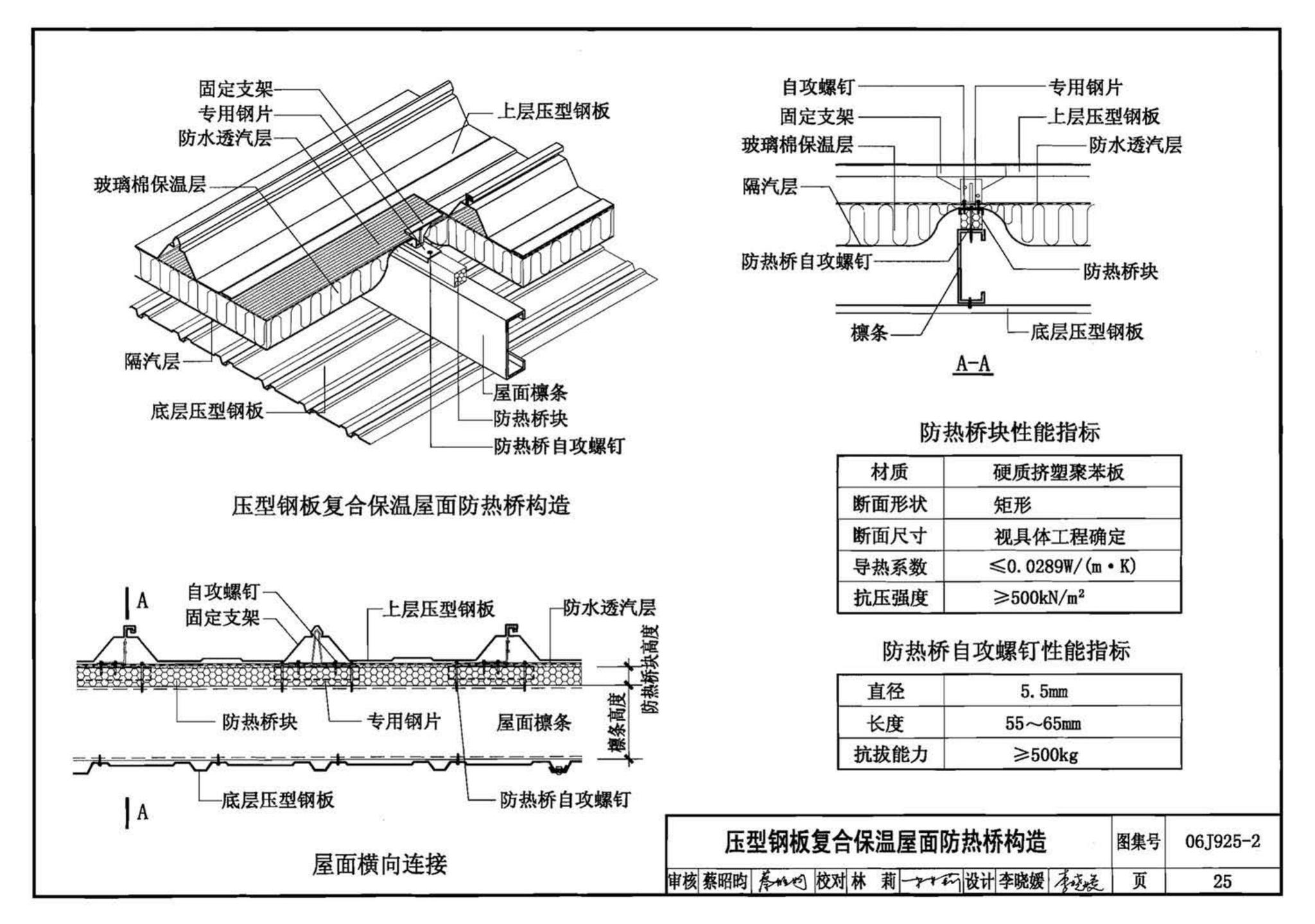 06J925-2--压型钢板、夹芯板屋面及墙体建筑构造（二）