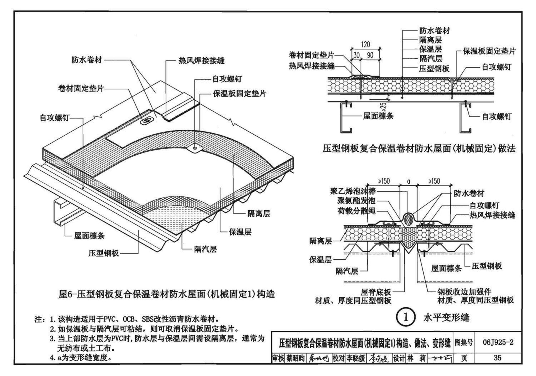 06J925-2--压型钢板、夹芯板屋面及墙体建筑构造（二）