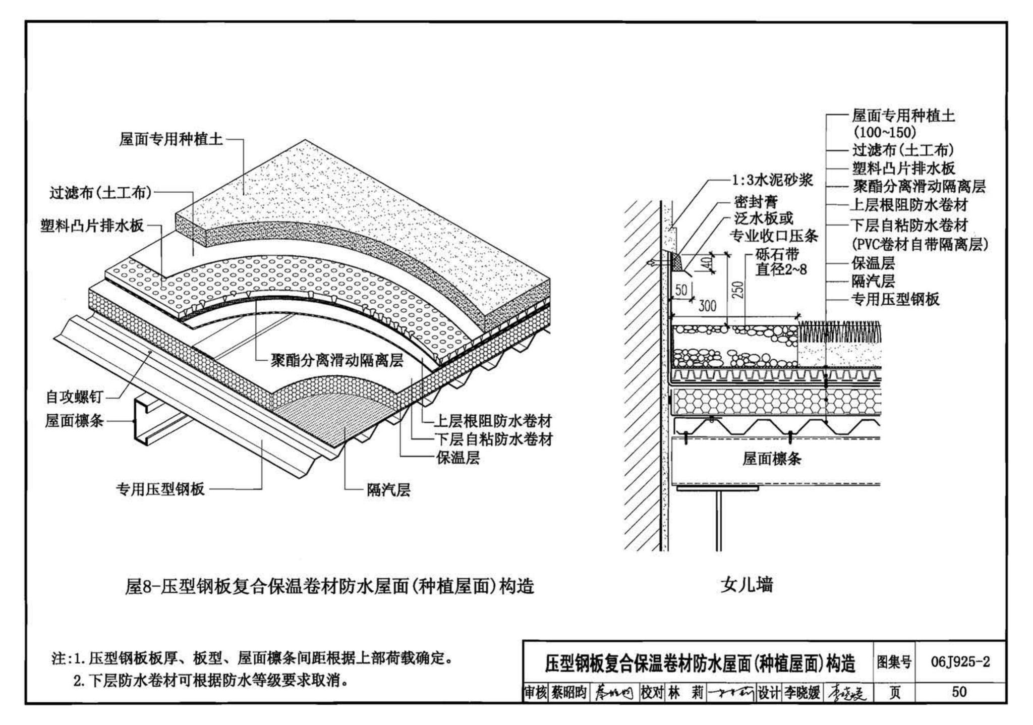 06J925-2--压型钢板、夹芯板屋面及墙体建筑构造（二）