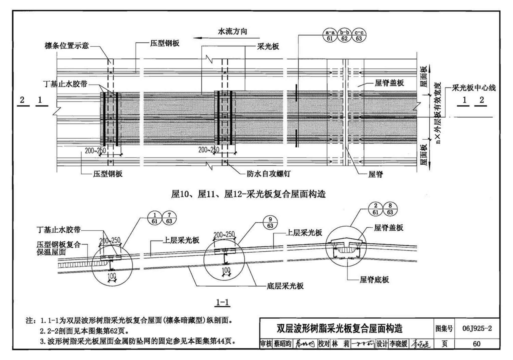 06J925-2--压型钢板、夹芯板屋面及墙体建筑构造（二）