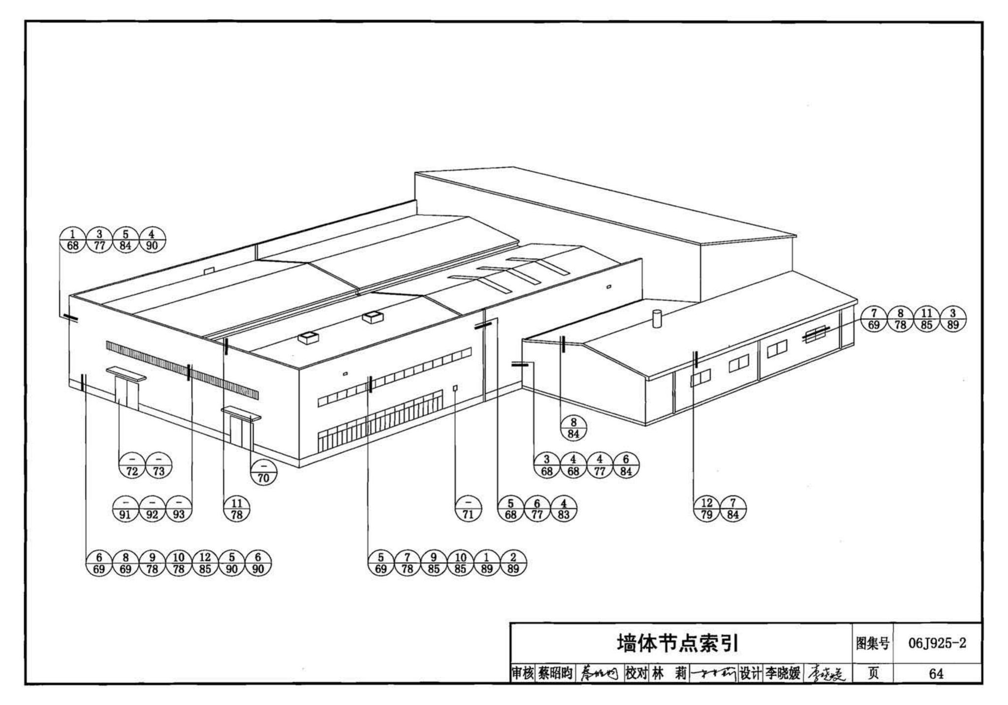 06J925-2--压型钢板、夹芯板屋面及墙体建筑构造（二）