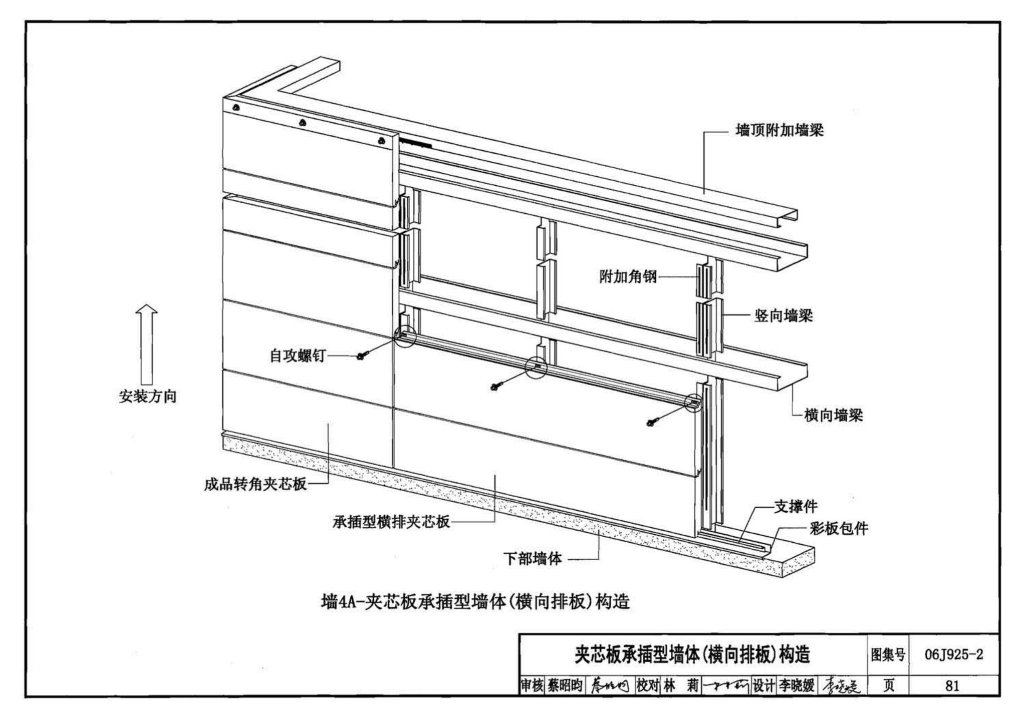 06J925-2--压型钢板、夹芯板屋面及墙体建筑构造（二）