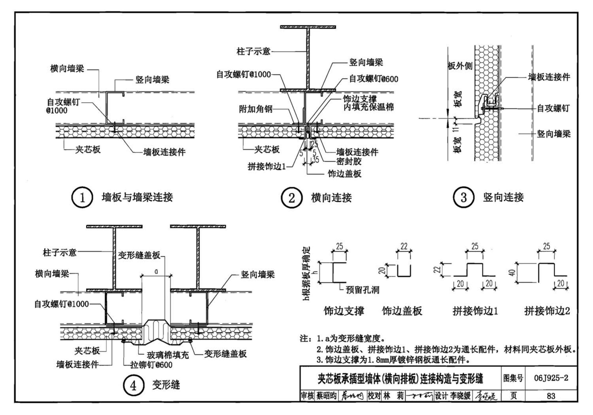 06J925-2--压型钢板、夹芯板屋面及墙体建筑构造（二）