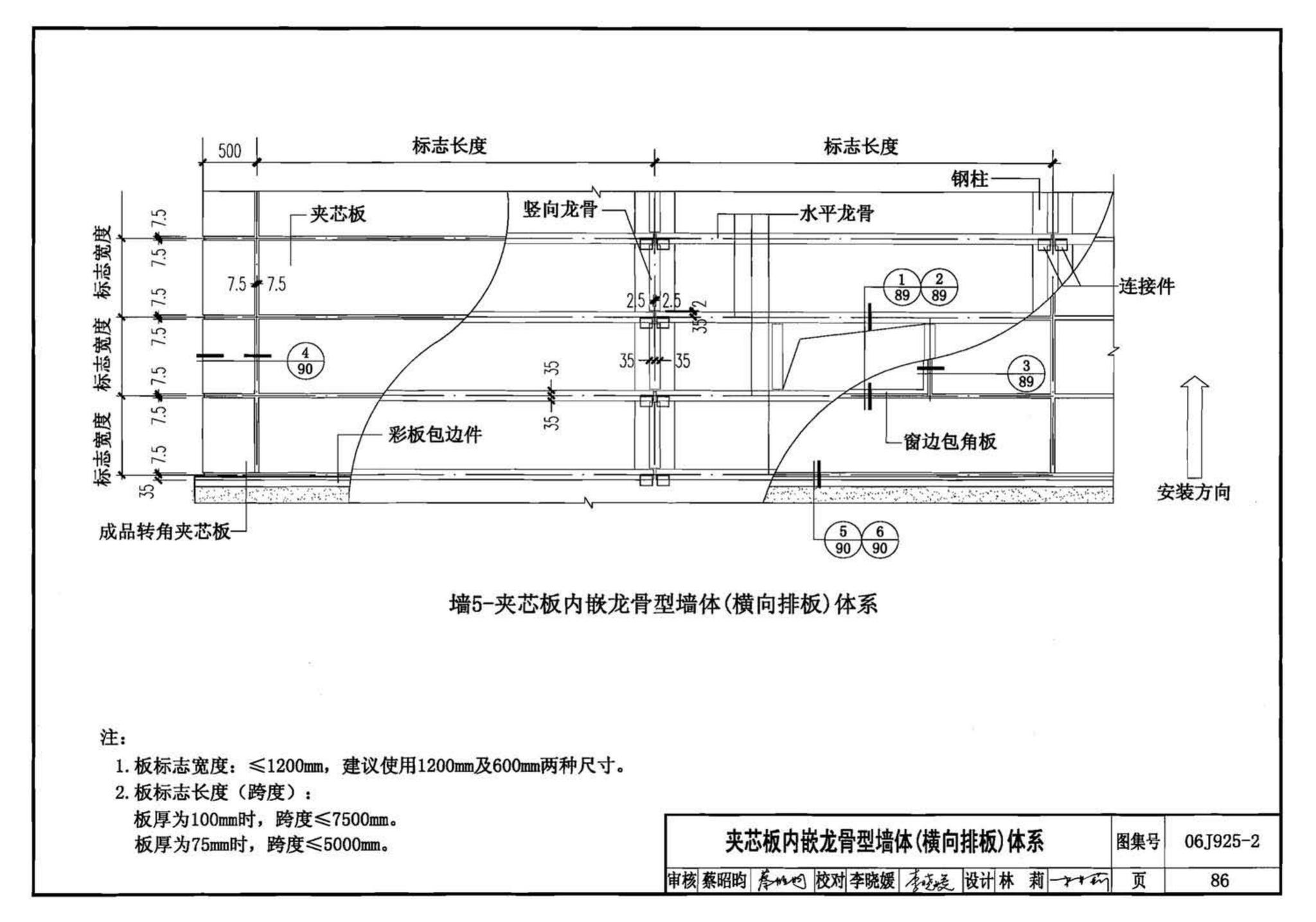 06J925-2--压型钢板、夹芯板屋面及墙体建筑构造（二）