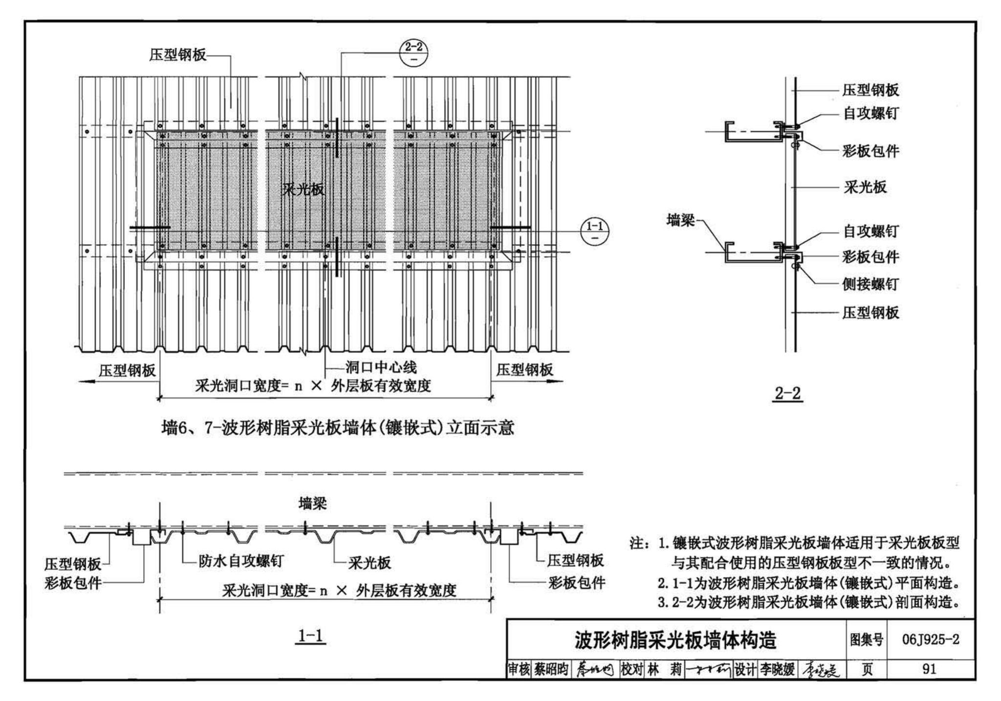 06J925-2--压型钢板、夹芯板屋面及墙体建筑构造（二）