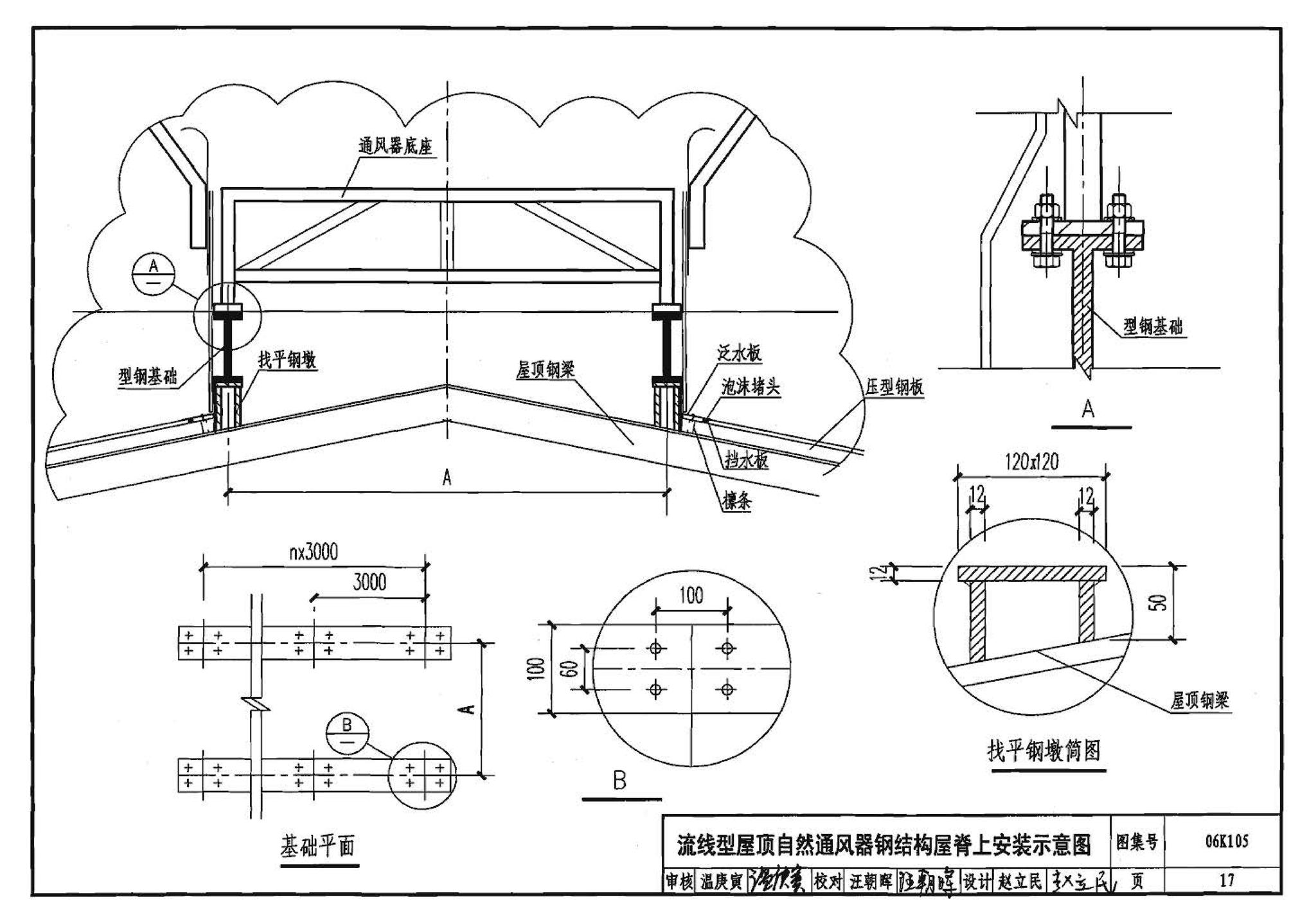 06K105--屋顶自然通风器选用与安装