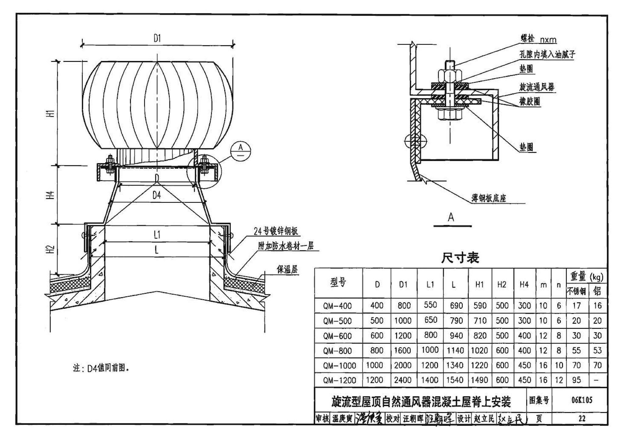 06K105--屋顶自然通风器选用与安装