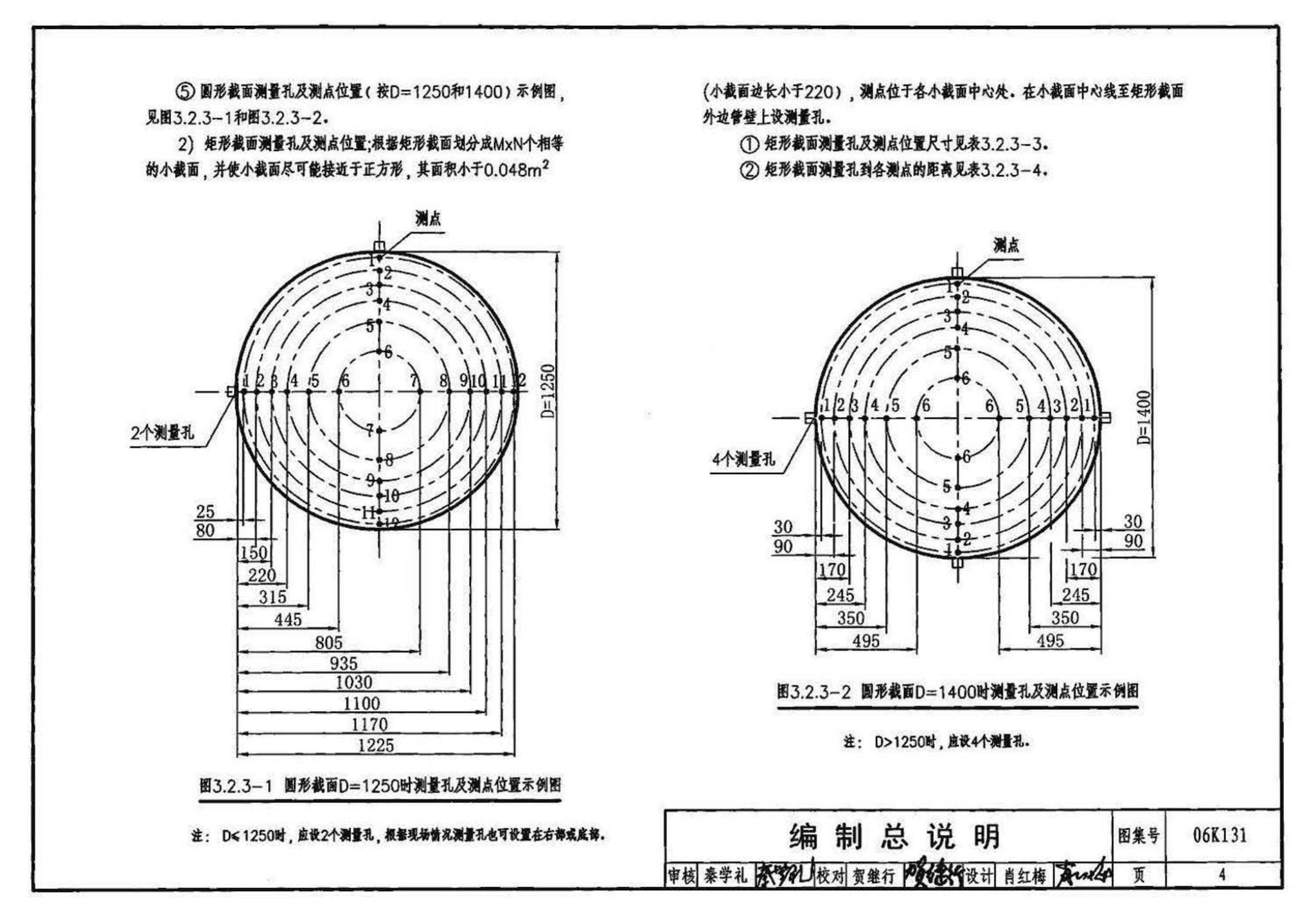 06K131--风管测量孔和检查门