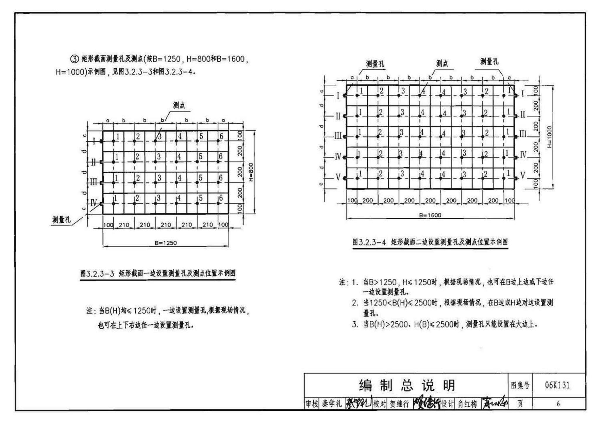 06K131--风管测量孔和检查门