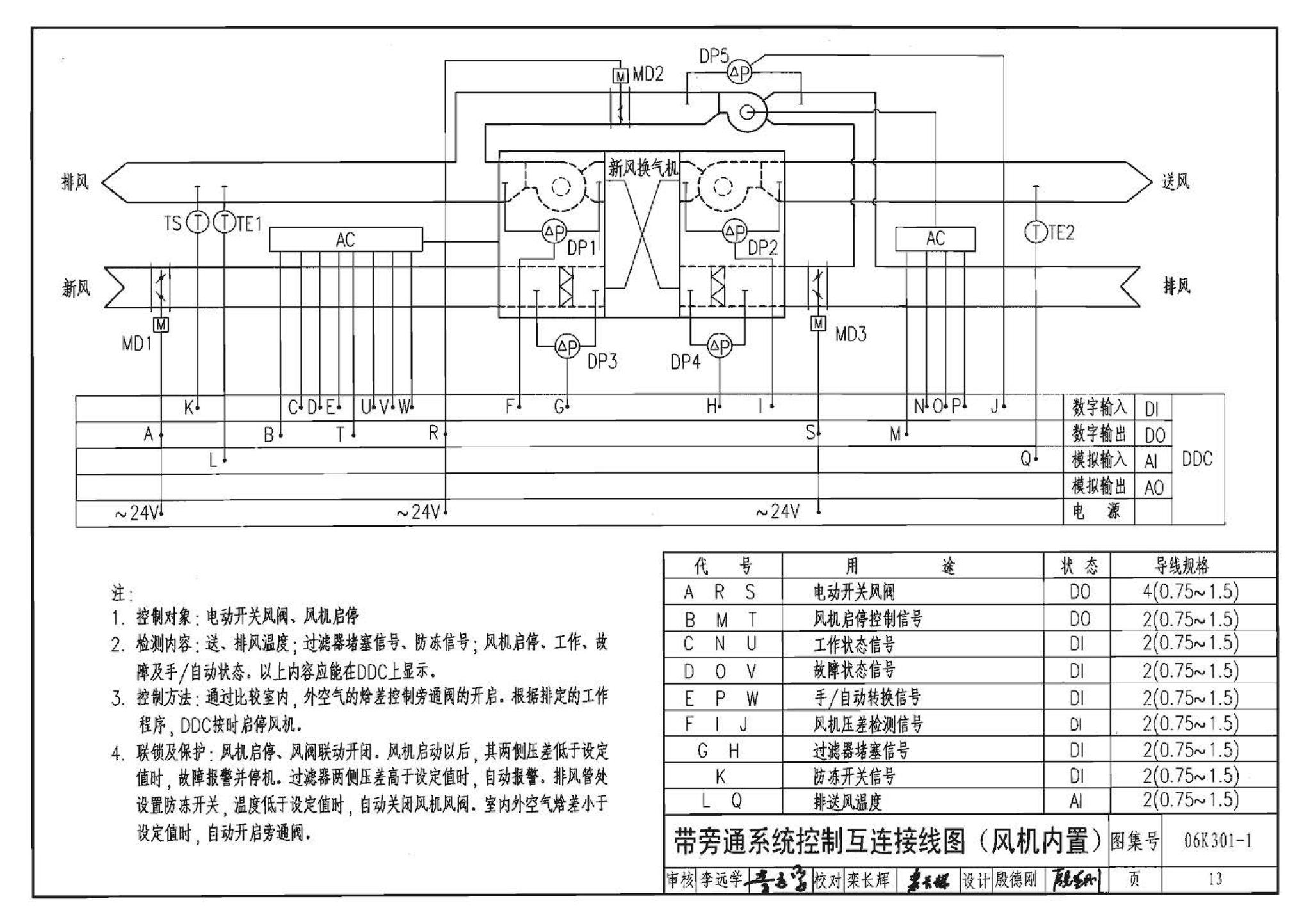 06K301-1--空气-空气能量回收装置选用与安装(新风换气机部分)