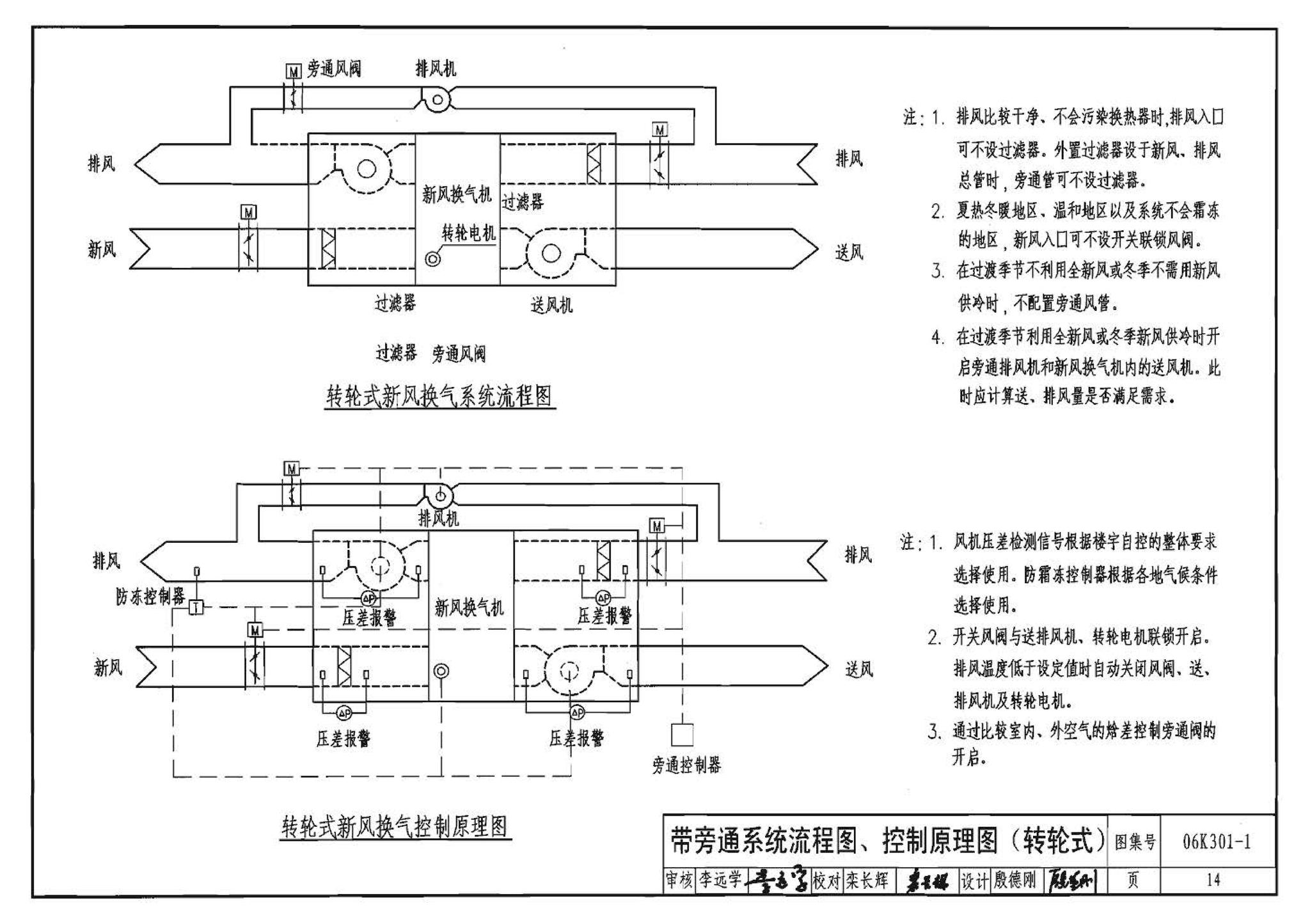 06K301-1--空气-空气能量回收装置选用与安装(新风换气机部分)