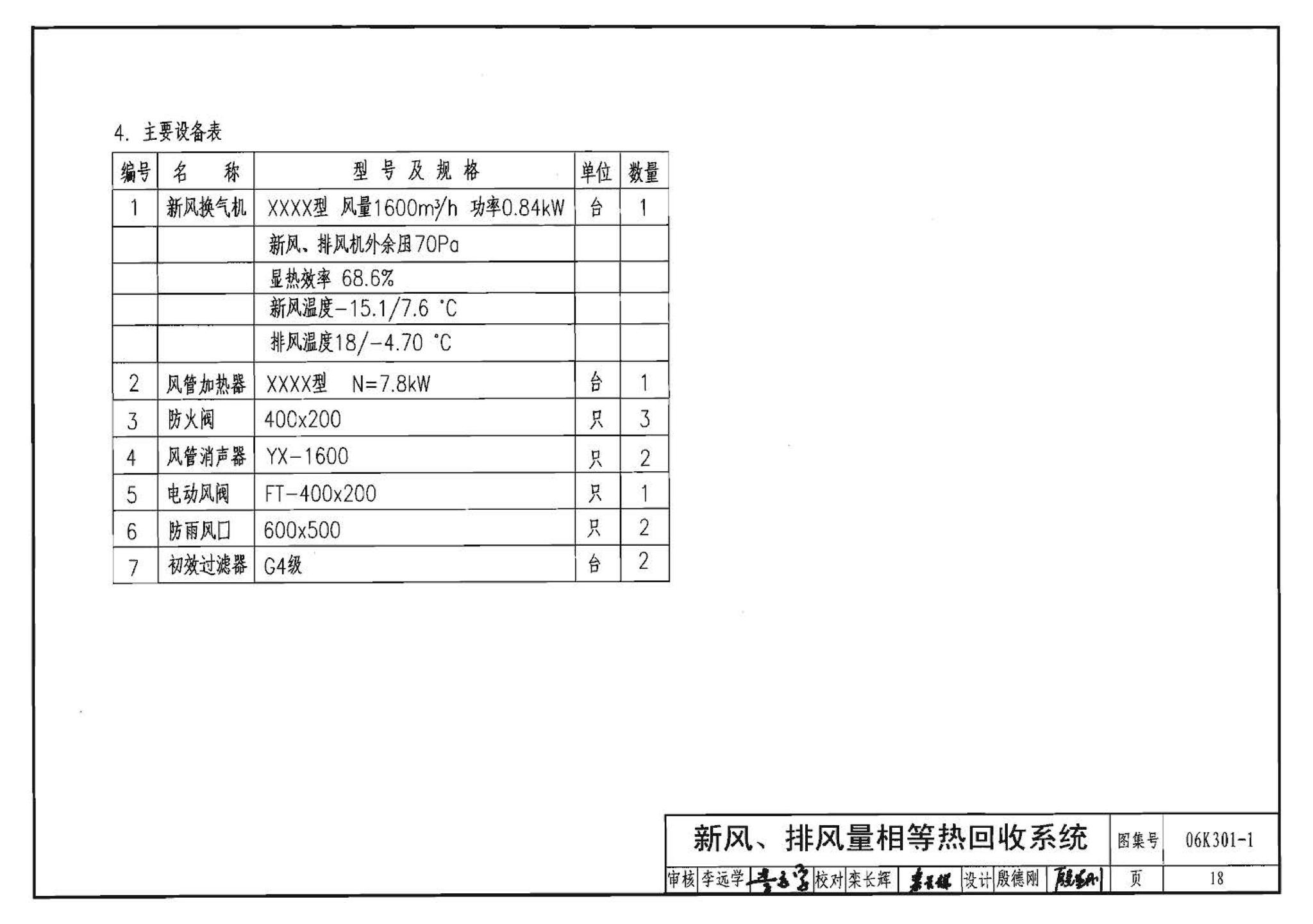 06K301-1--空气-空气能量回收装置选用与安装(新风换气机部分)